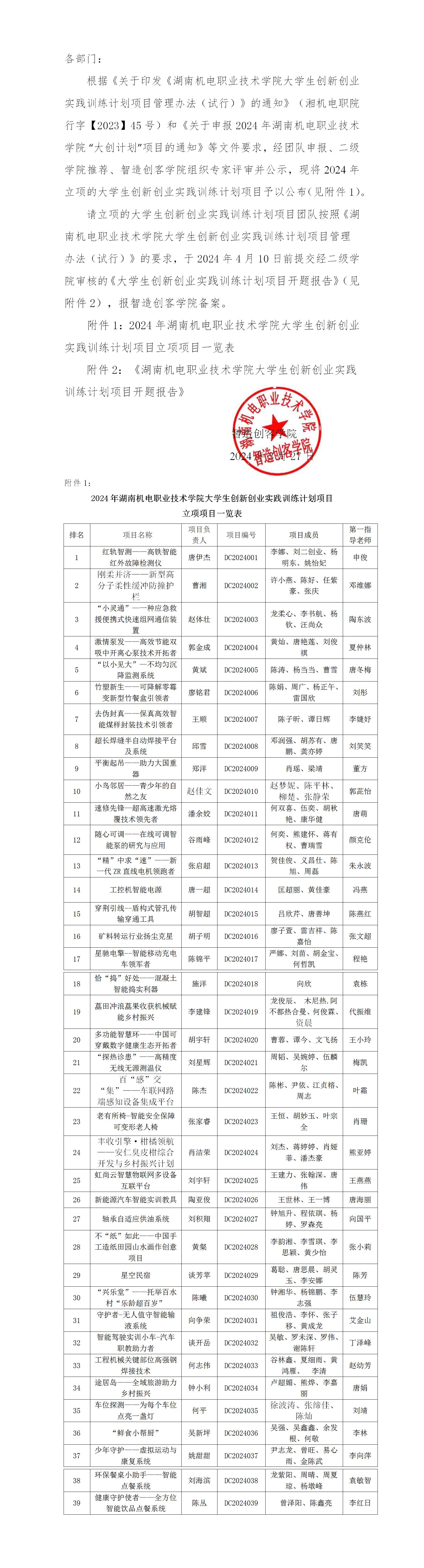 关于公布2024年澳门十大赌博正规官网大学生创新创业实践训练项目立项的通知_01.jpg