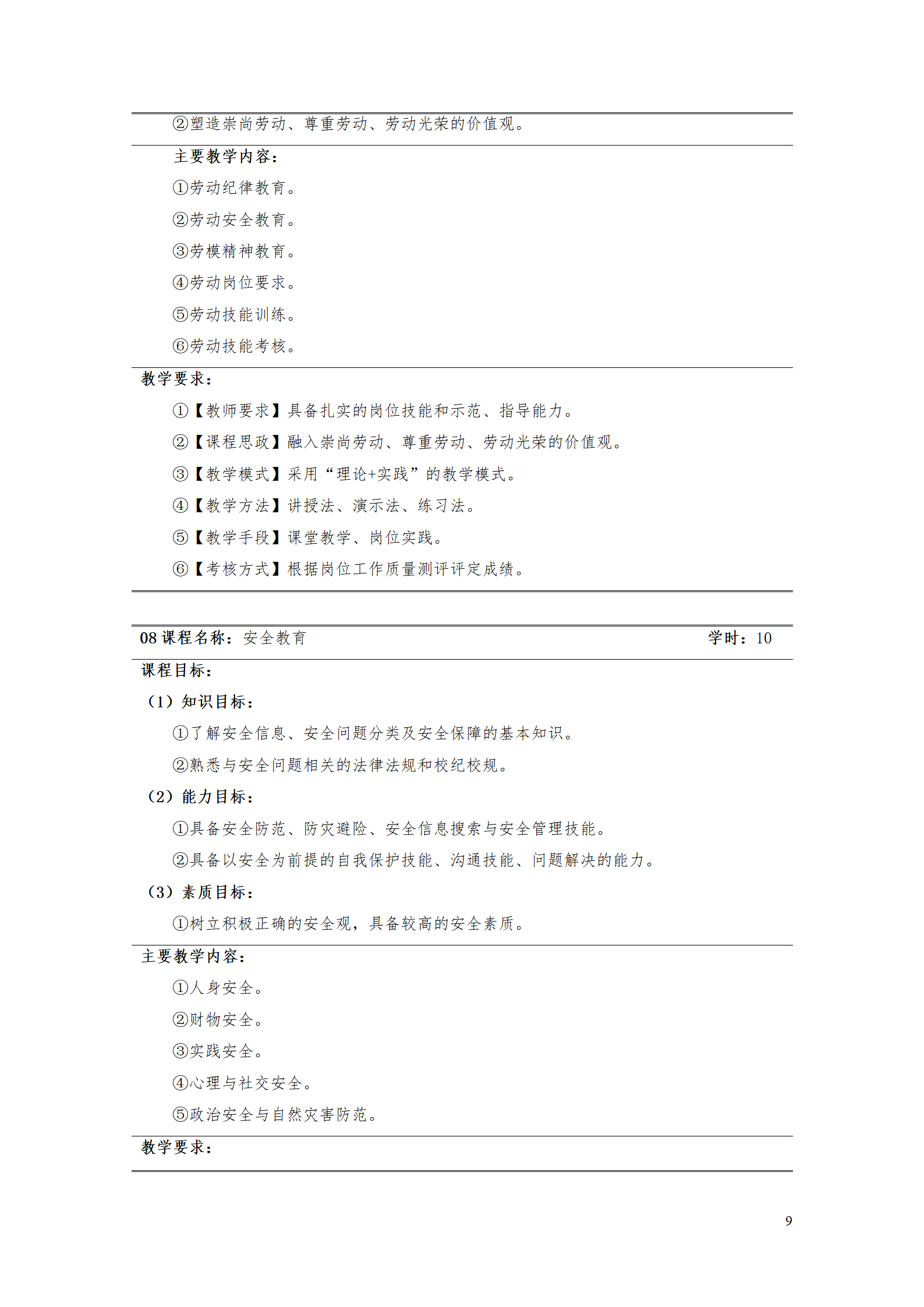 澳门十大赌博正规官网2021级工业工程技术专业人才培养方案0728_11.png