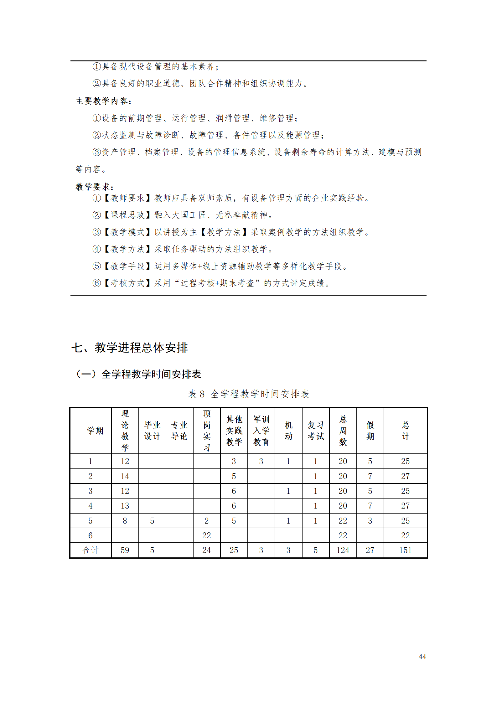 AAAA澳门十大赌博正规官网2021级数字化设计与制造技术专业人才培养方案20210728_46.png