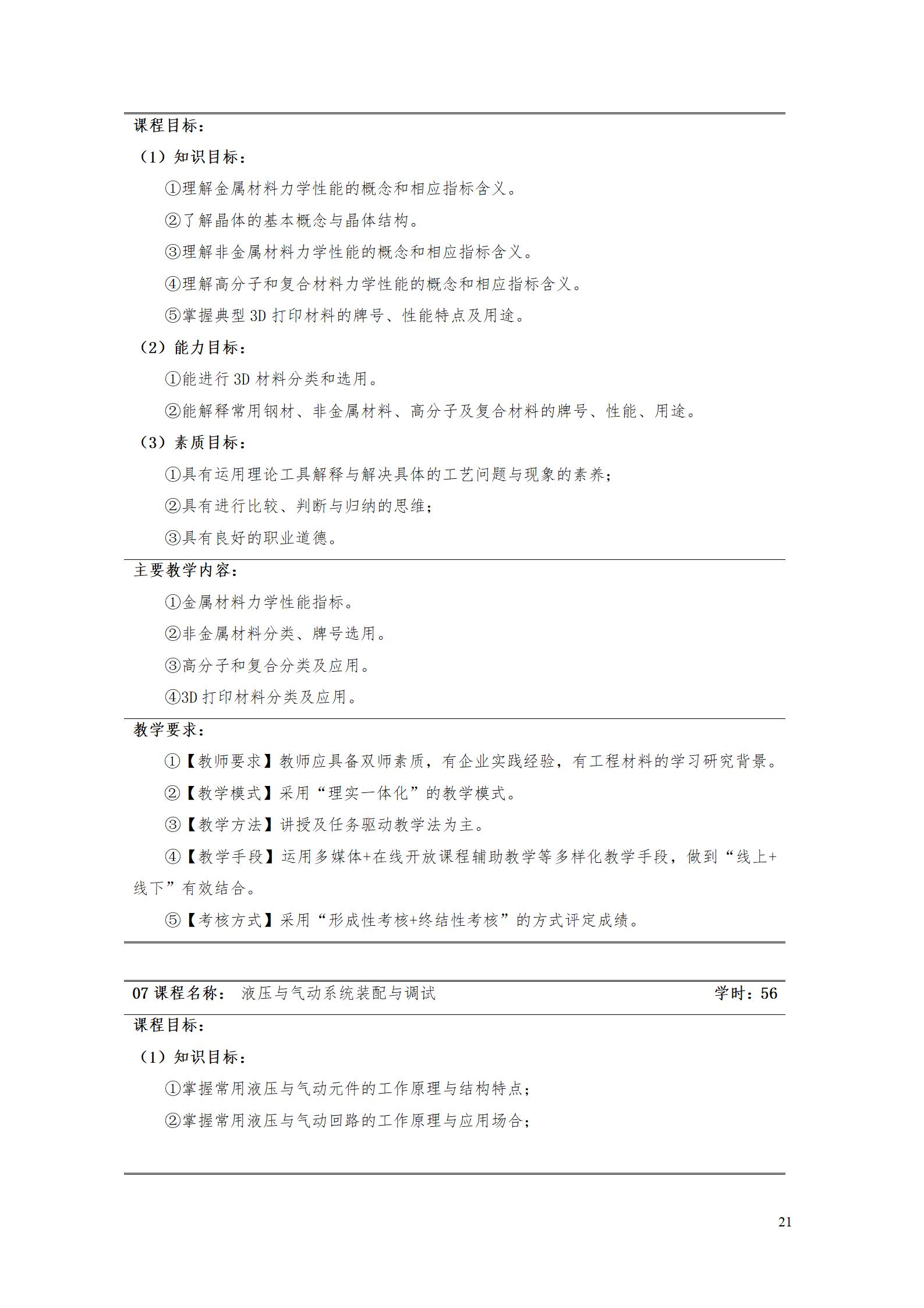 aaaa澳门十大赌博正规官网2021级增材制造技术专业人才培养方案20210914_23.jpg