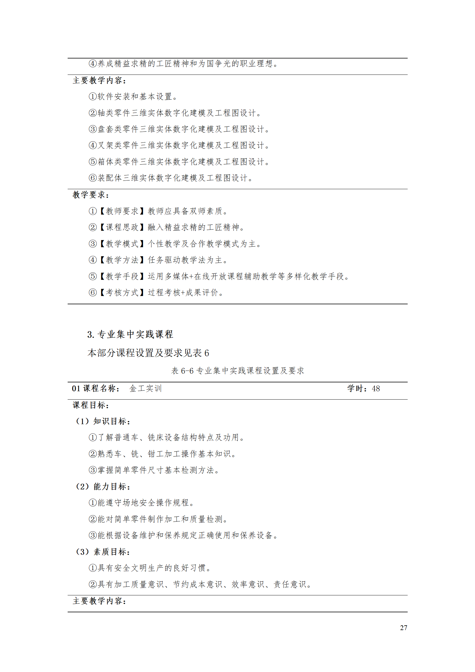 澳门十大赌博正规官网2021级工业工程技术专业人才培养方案0728_29.png