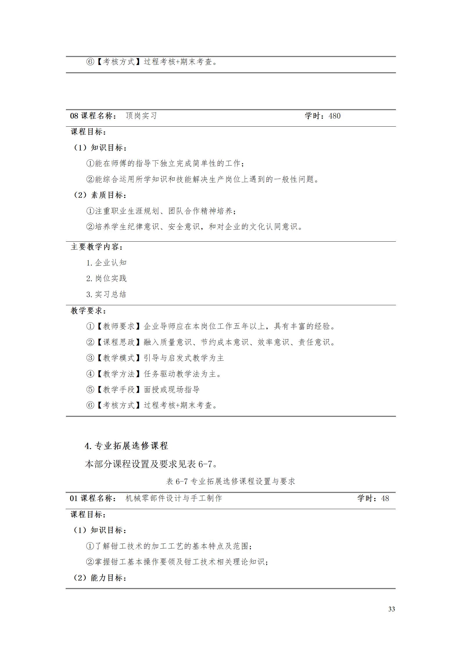 aaaa澳门十大赌博正规官网2021级增材制造技术专业人才培养方案20210914_35.jpg