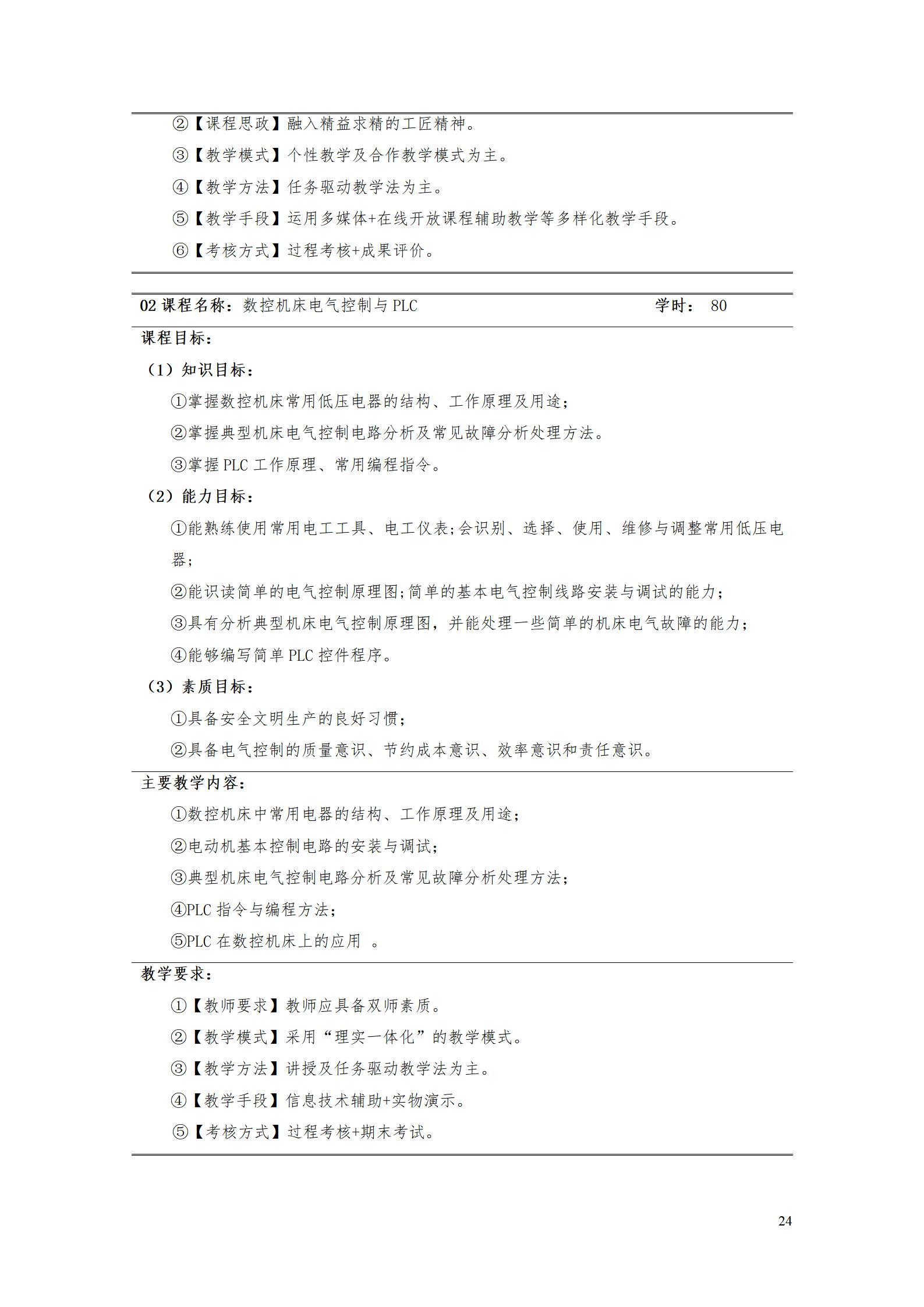 澳门十大赌博正规官网2021级智能制造装备技术专业人才培养方案7.30_26.png