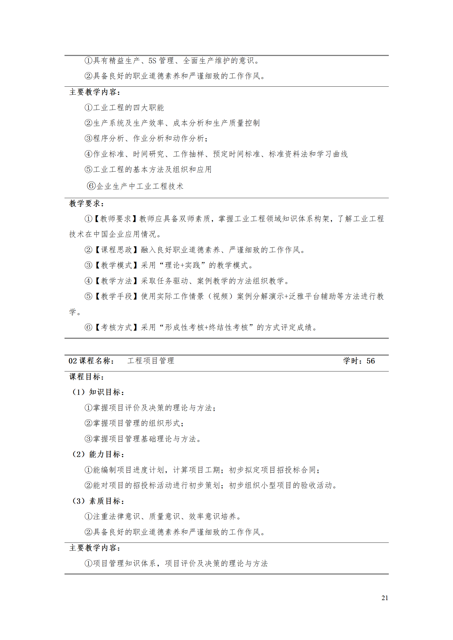 澳门十大赌博正规官网2021级工业工程技术专业人才培养方案0728_23.png