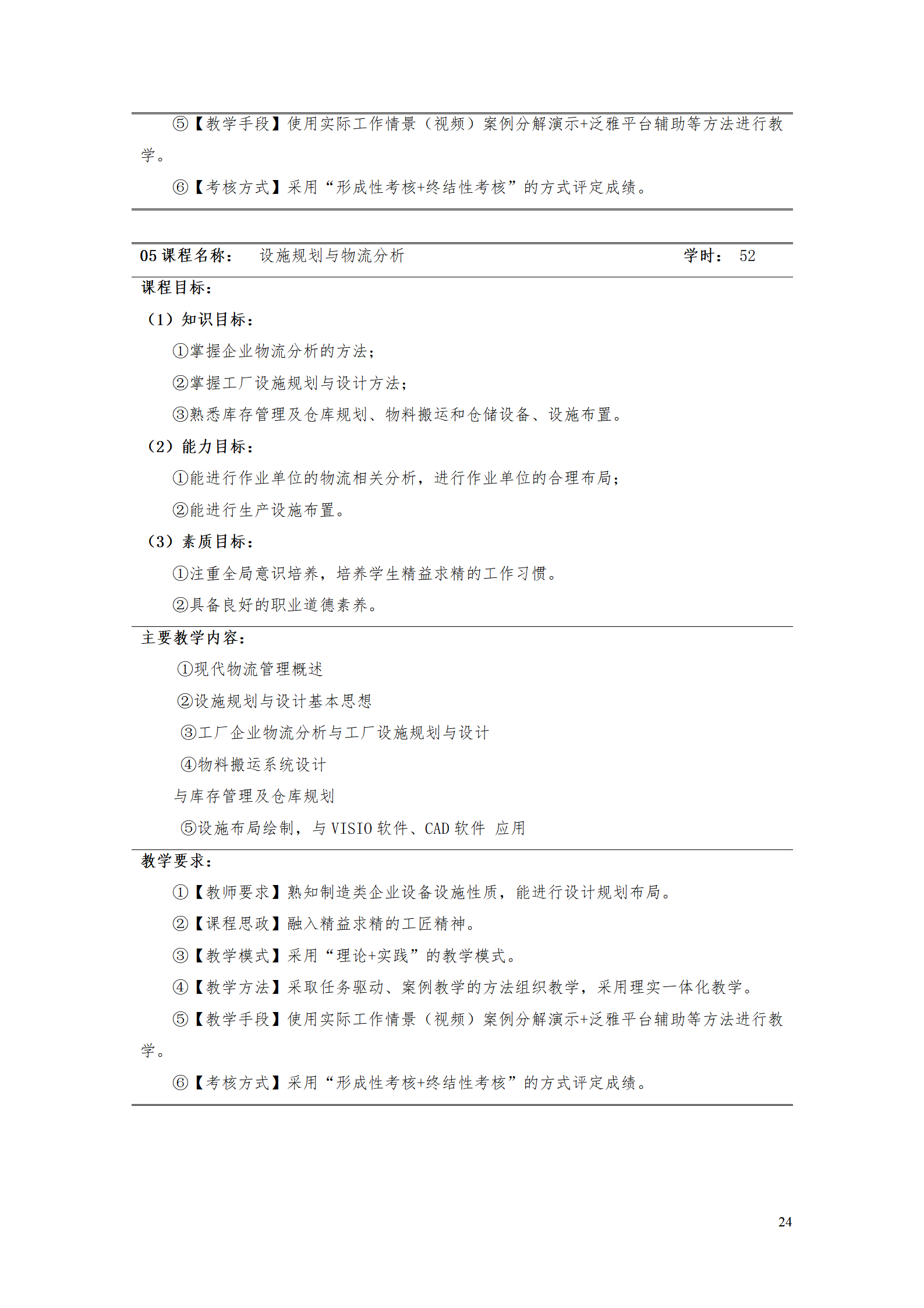 澳门十大赌博正规官网2021级工业工程技术专业人才培养方案0728_26.png