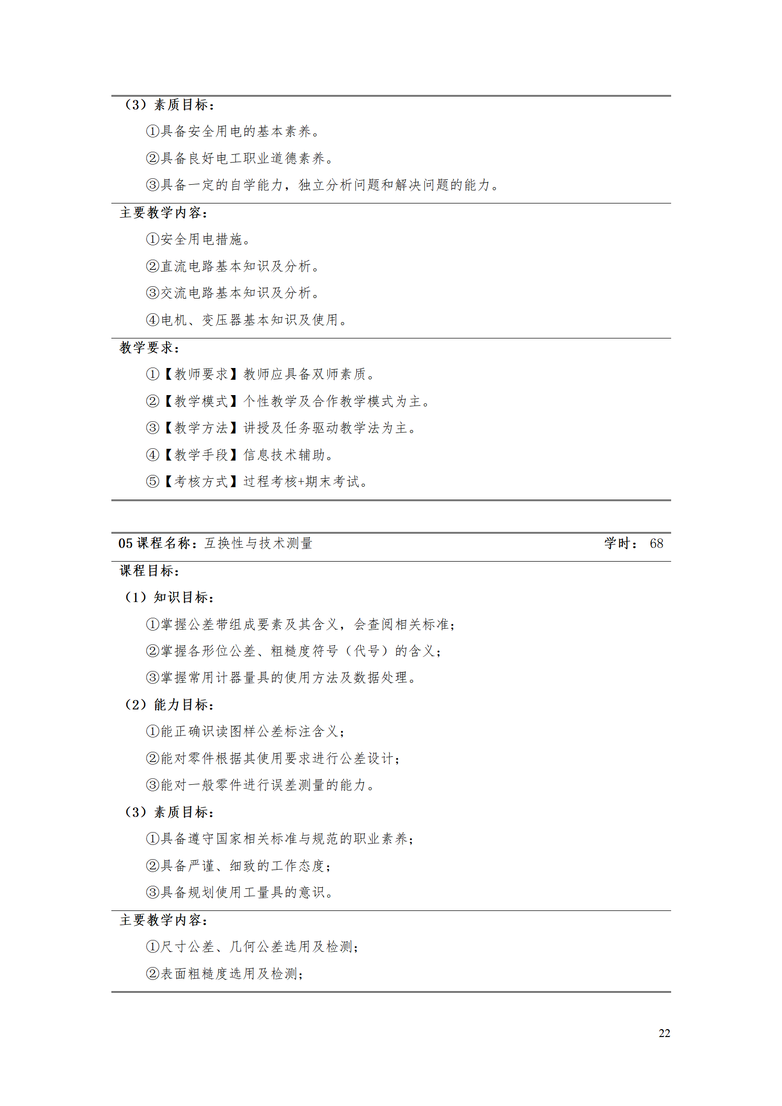 澳门十大赌博正规官网2021级数控技术专业人才培养方案92_24.png