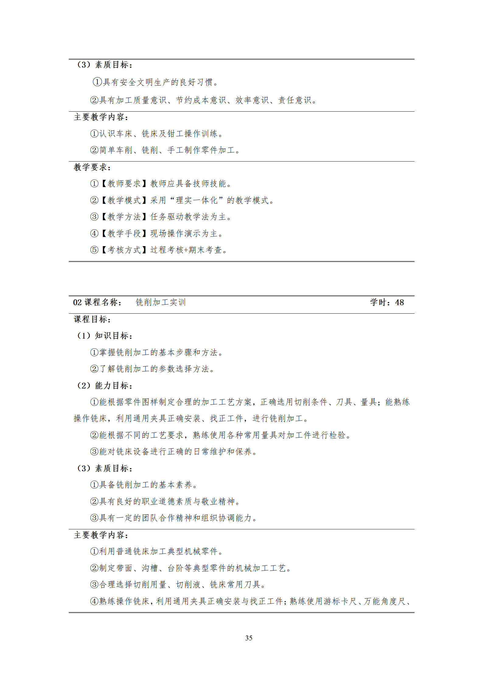 20210730澳门十大赌博正规官网2021级机械制造及自动化专业人才培养方案_37.png