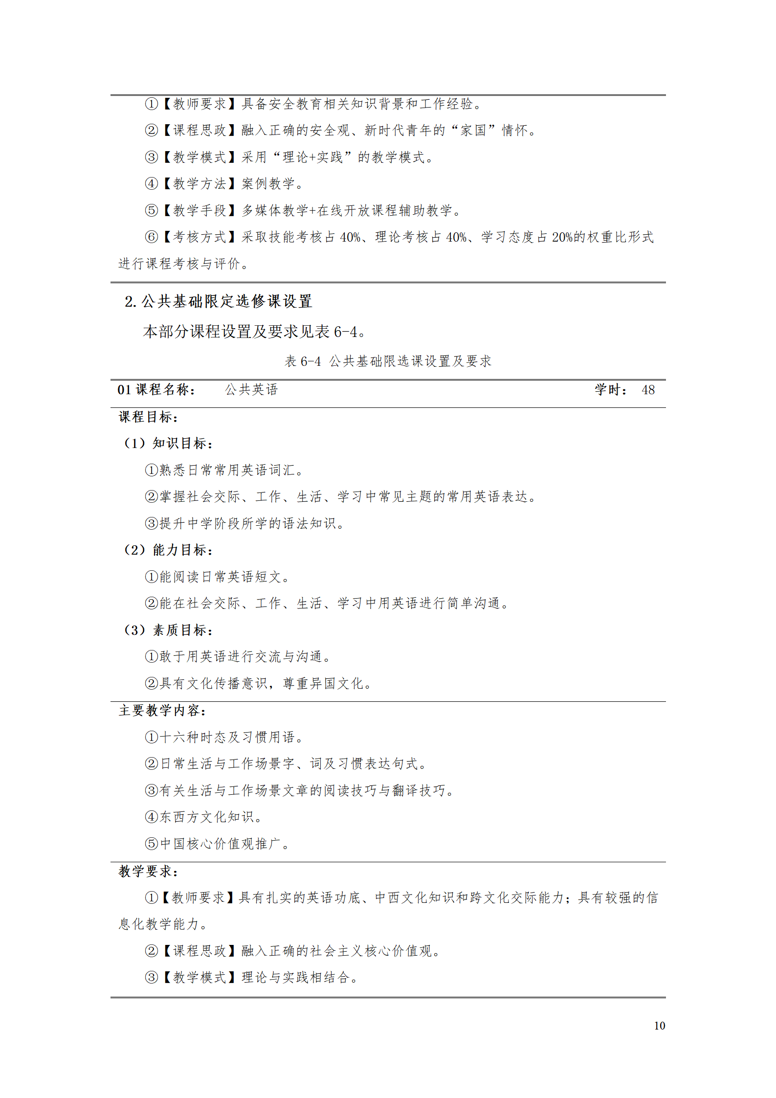 澳门十大赌博正规官网2021级工业工程技术专业人才培养方案0728_12.png