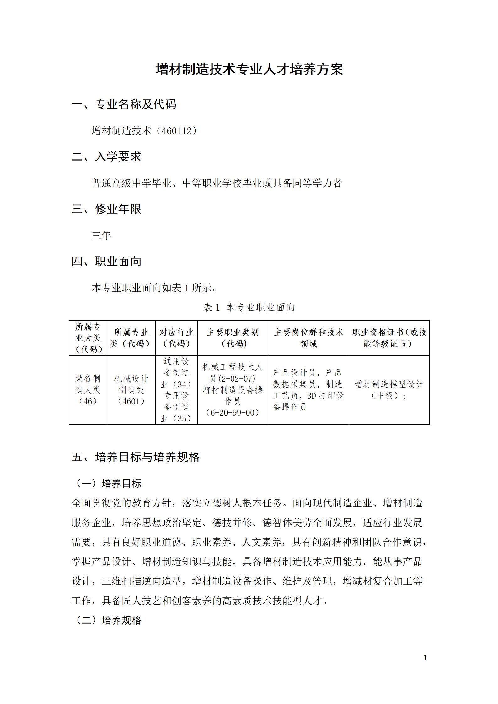 aaaa澳门十大赌博正规官网2021级增材制造技术专业人才培养方案20210914_03.jpg