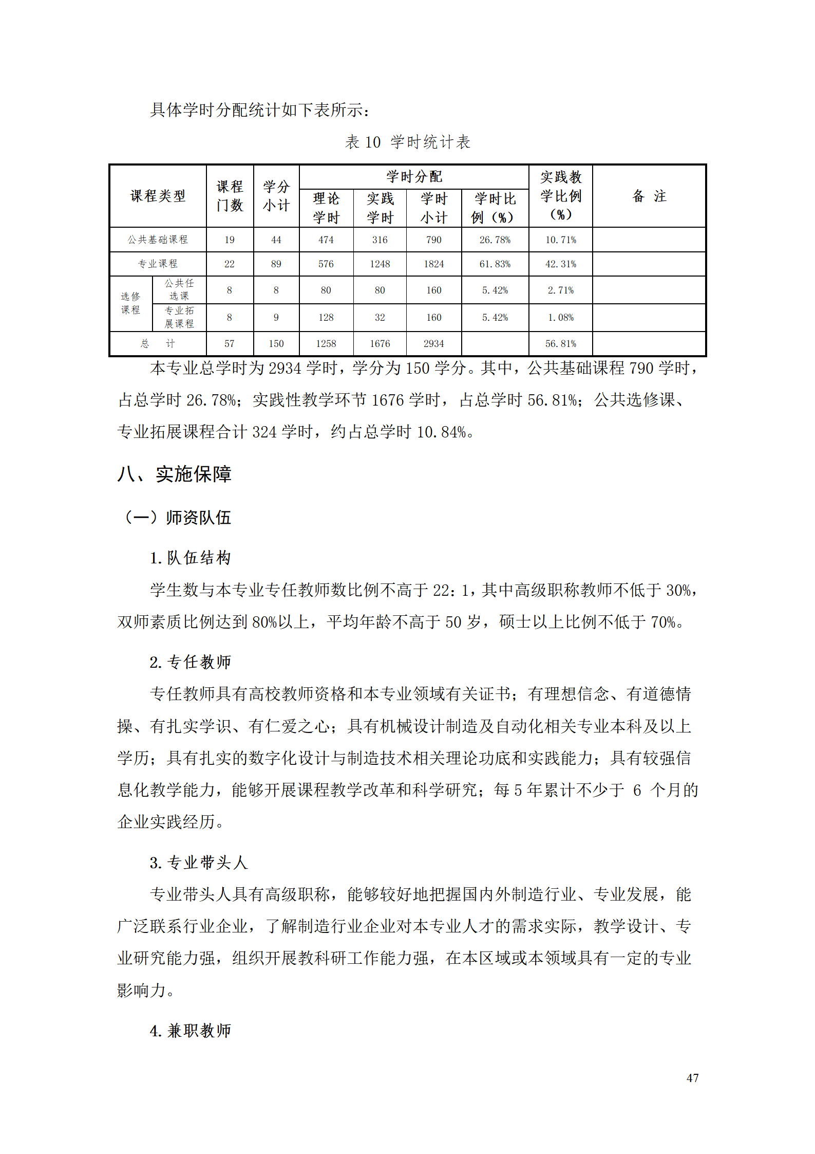 AAAA澳门十大赌博正规官网2021级数字化设计与制造技术专业人才培养方案20210728_49.png