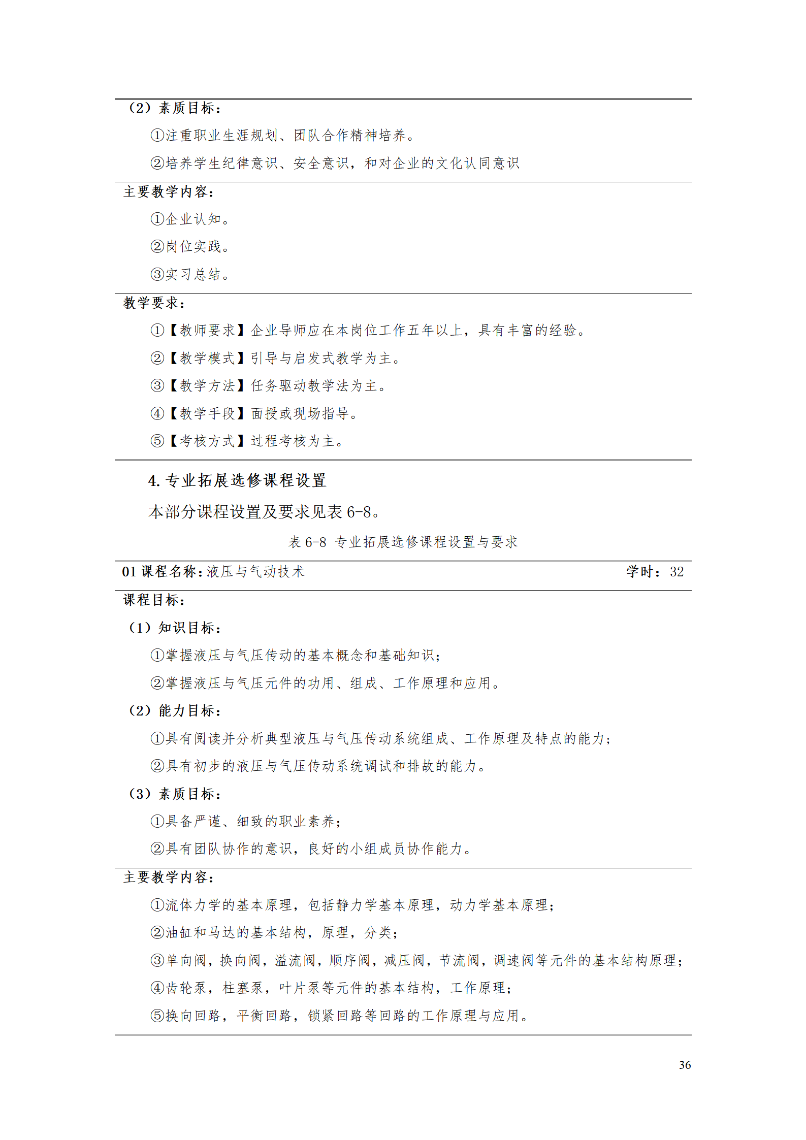 澳门十大赌博正规官网2021级数控技术专业人才培养方案92_38.png