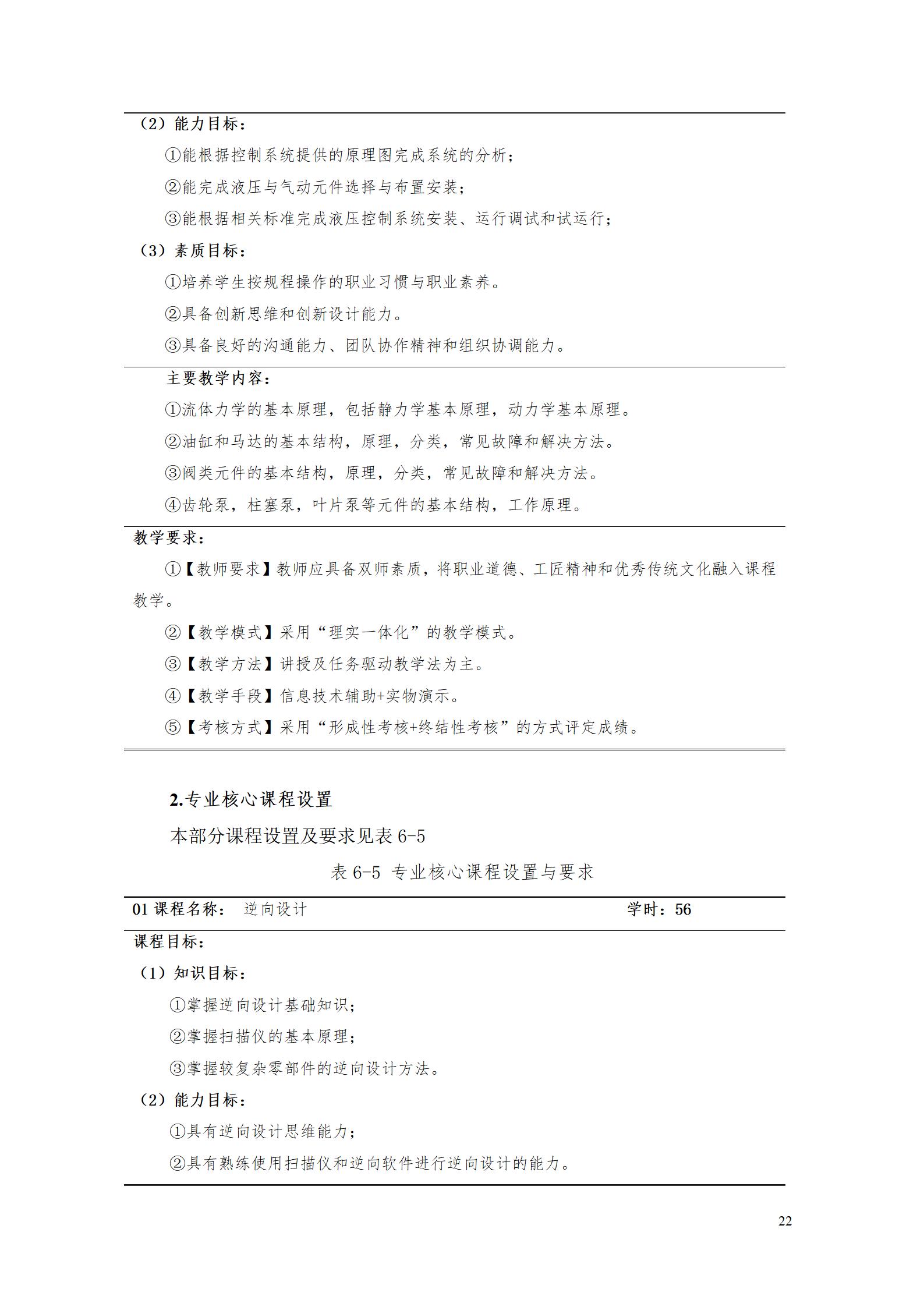 aaaa澳门十大赌博正规官网2021级增材制造技术专业人才培养方案20210914_24.jpg