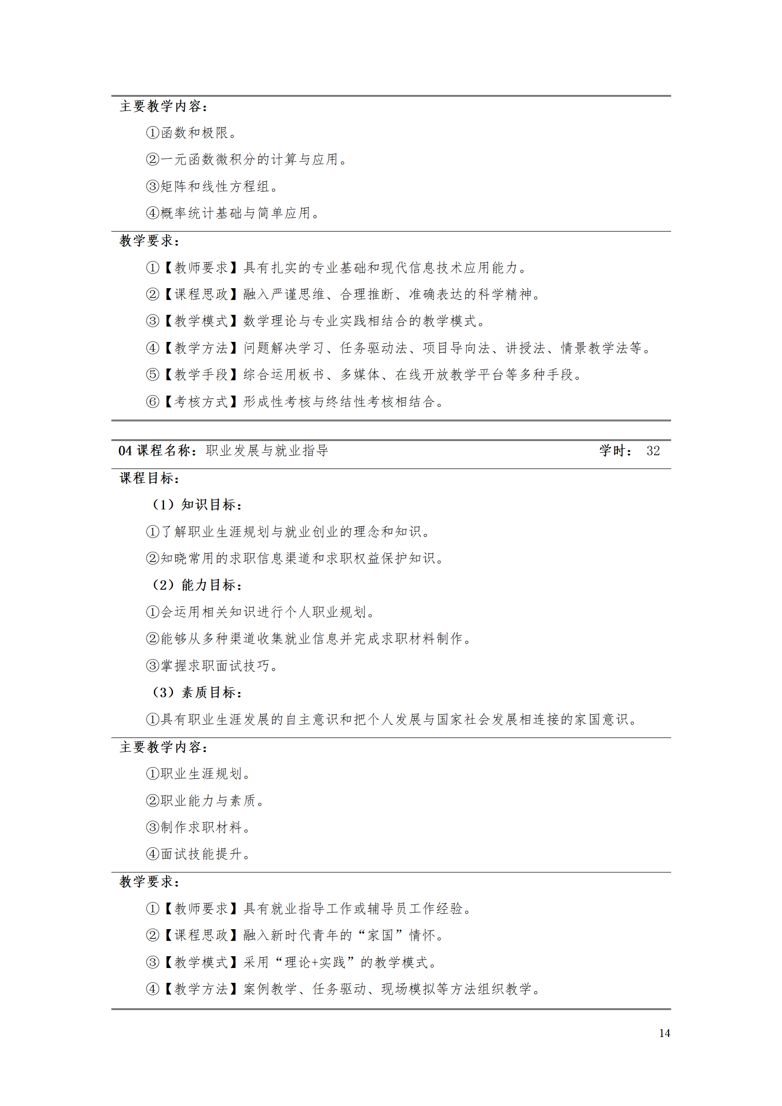 澳门十大赌博正规官网2021级智能制造装备技术专业人才培养方案7.30_16.png