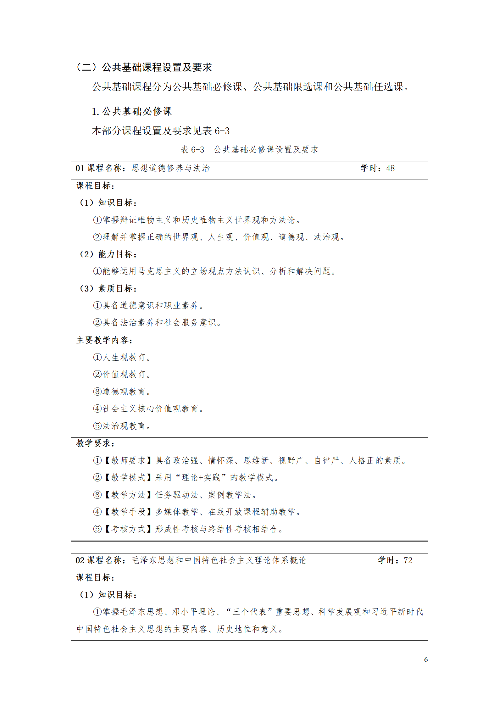 澳门十大赌博正规官网2021级工业产品质量检测技术专业人才培养方案_08.png