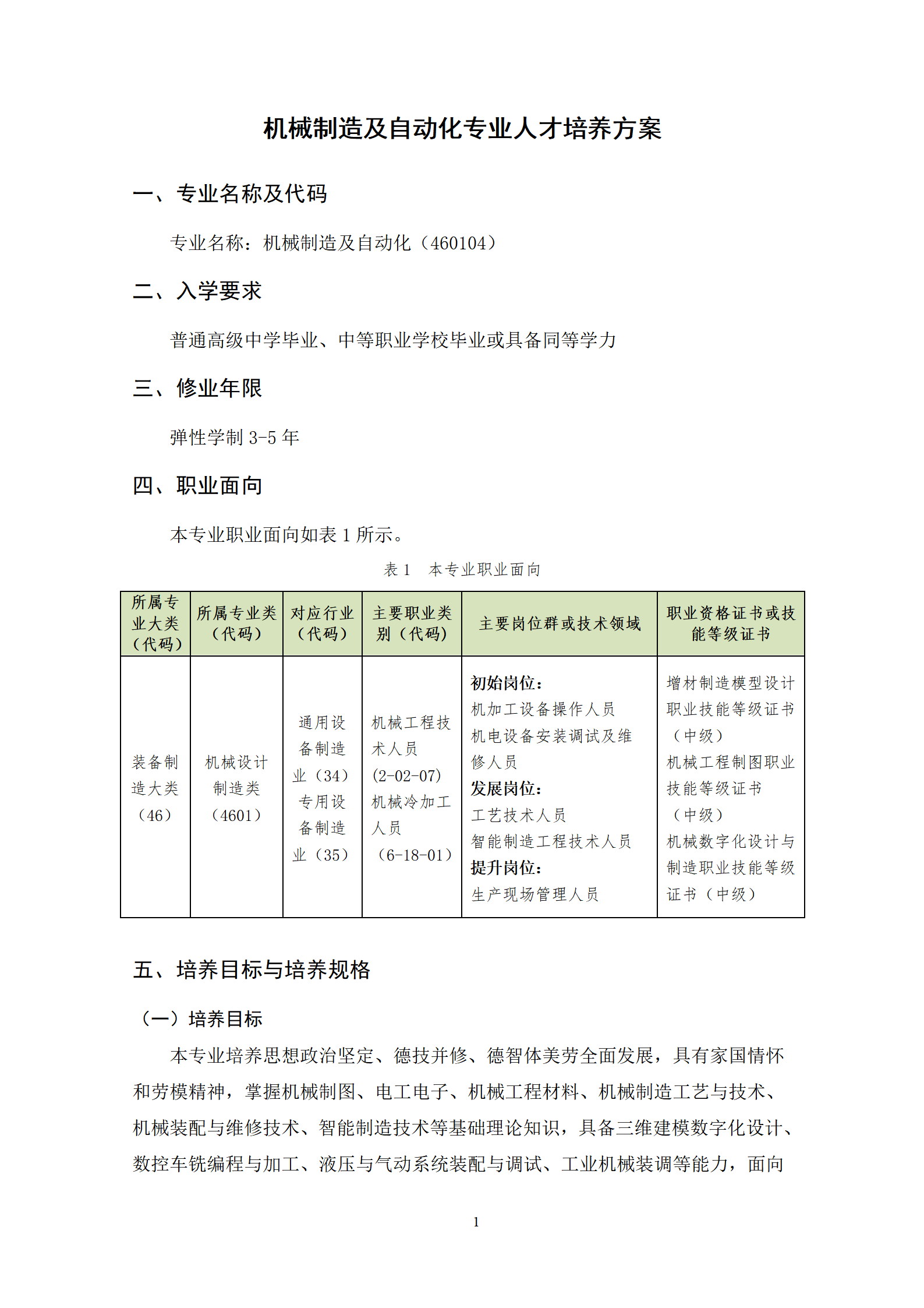 20210730澳门十大赌博正规官网2021级机械制造及自动化专业人才培养方案_03.png