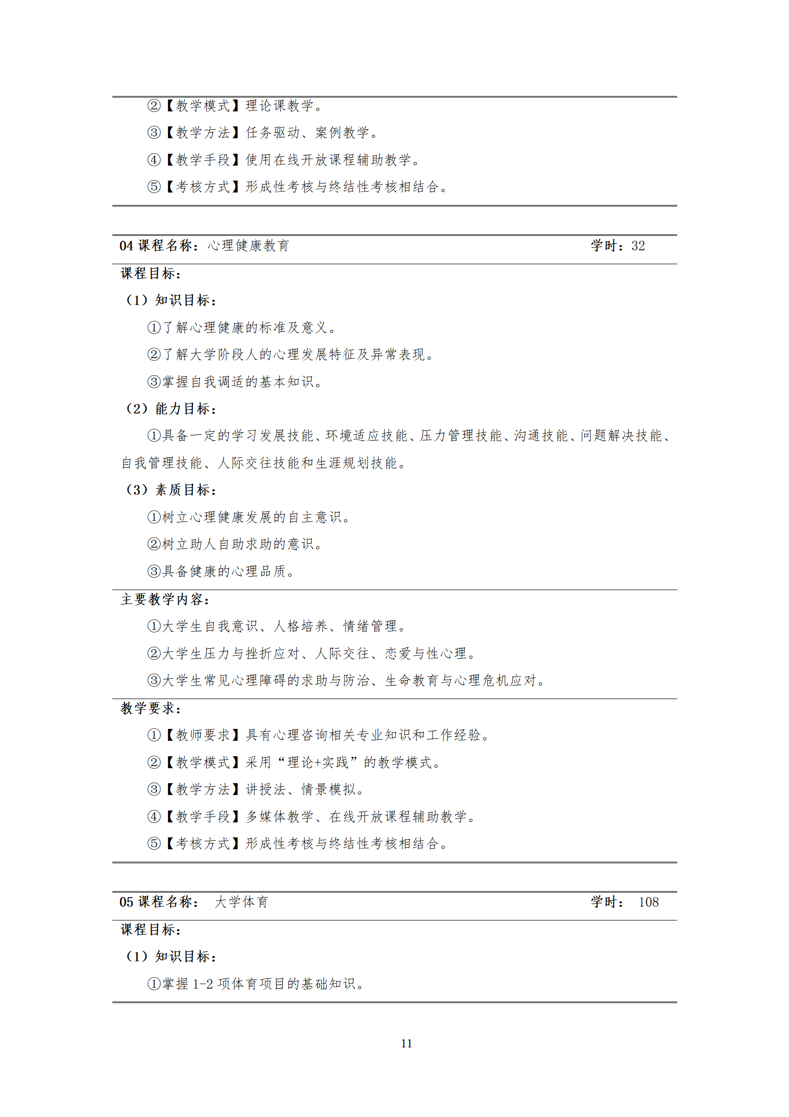 20210730澳门十大赌博正规官网2021级机械制造及自动化专业人才培养方案_13.png