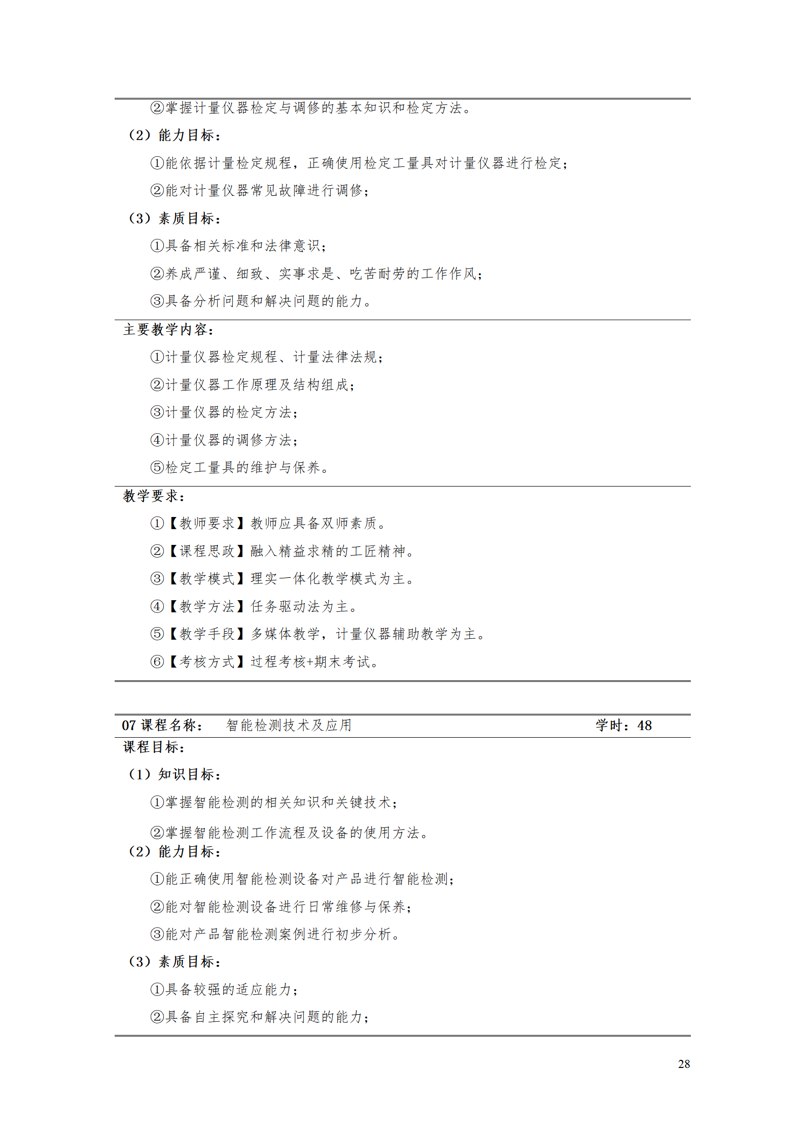 澳门十大赌博正规官网2021级工业产品质量检测技术专业人才培养方案_30.png