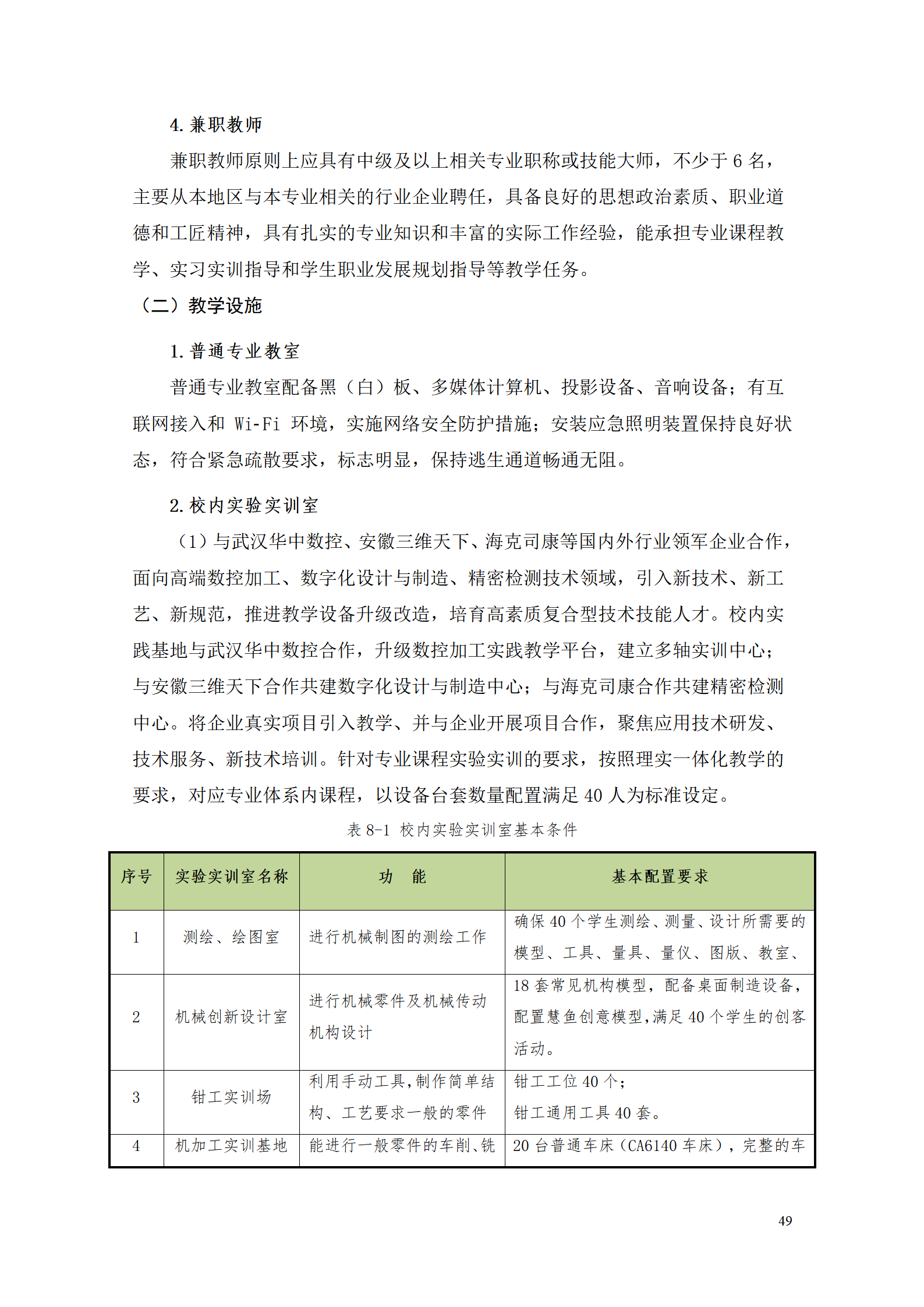 澳门十大赌博正规官网2021级数控技术专业人才培养方案92_51.png