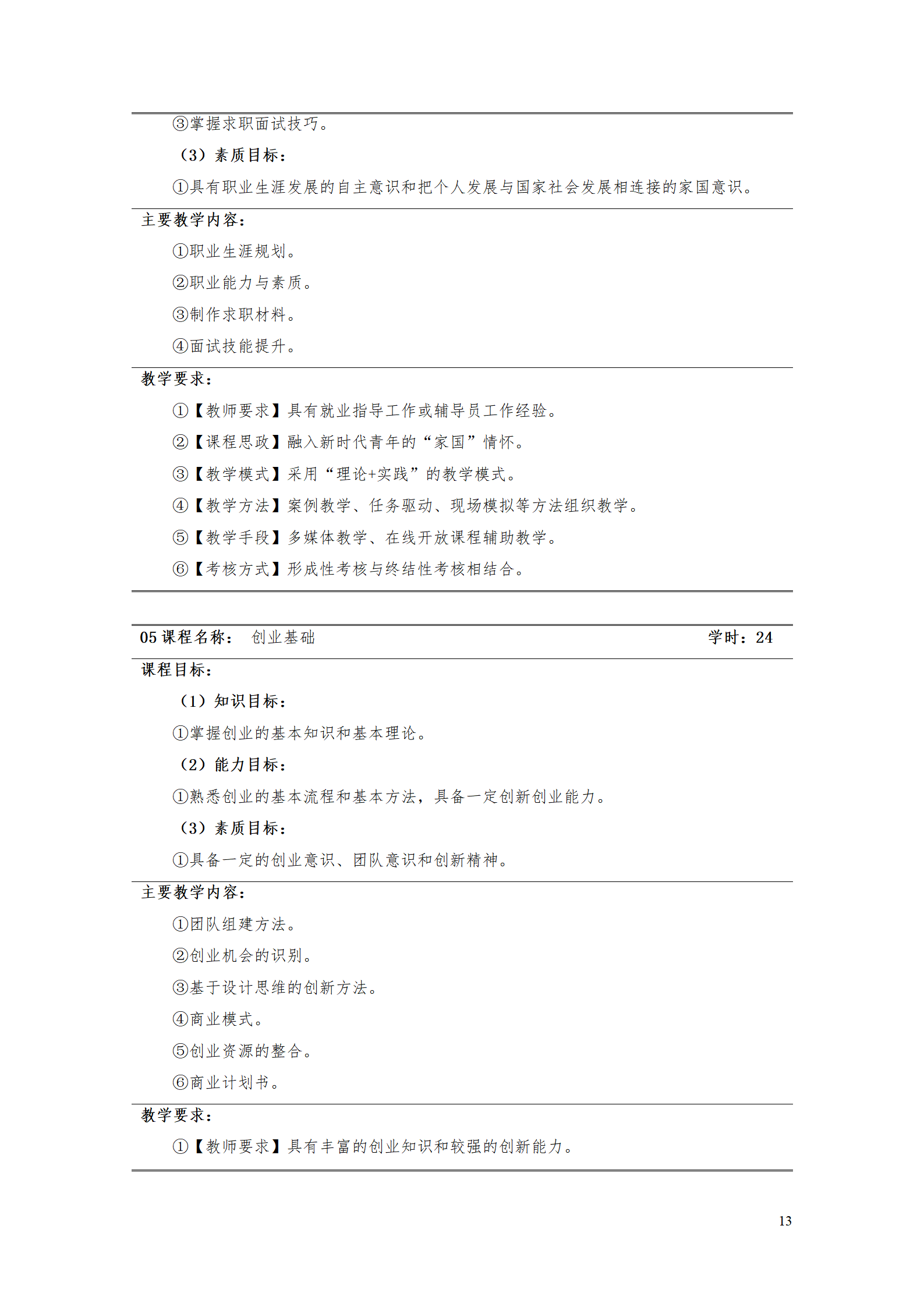 澳门十大赌博正规官网2021级工业工程技术专业人才培养方案0728_15.png