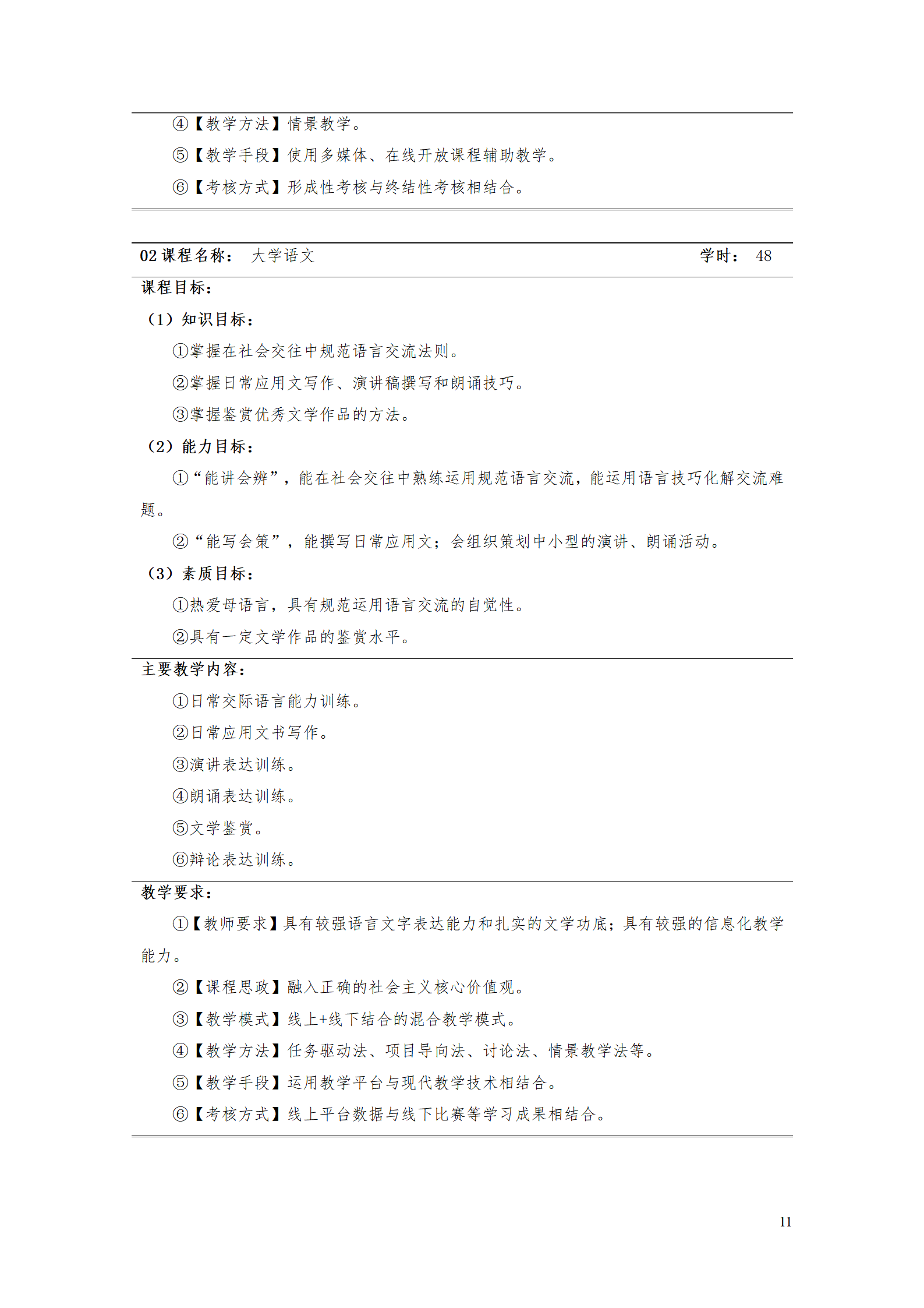 澳门十大赌博正规官网2021级工业工程技术专业人才培养方案0728_13.png