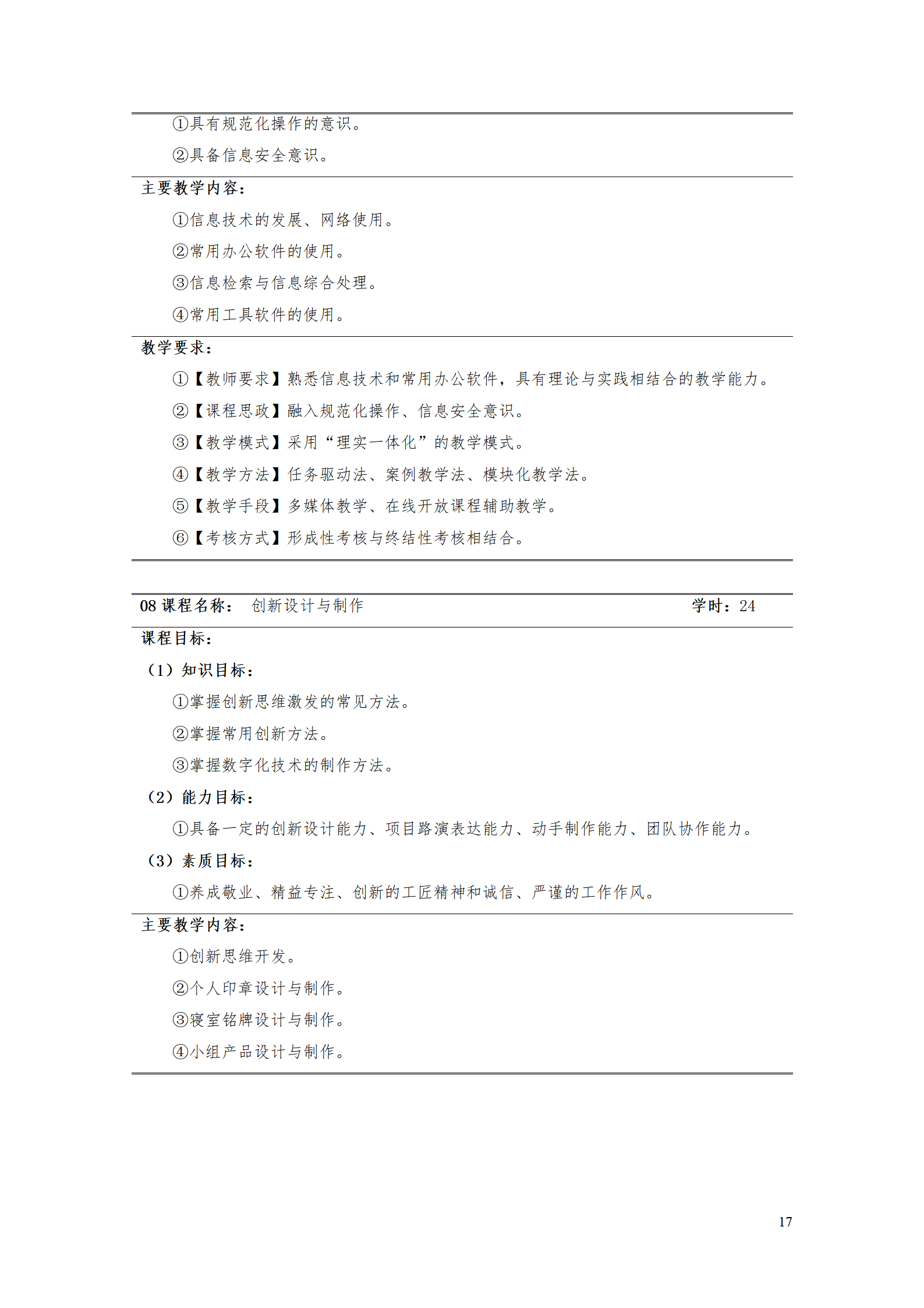 澳门十大赌博正规官网2021级工业产品质量检测技术专业人才培养方案_19.png