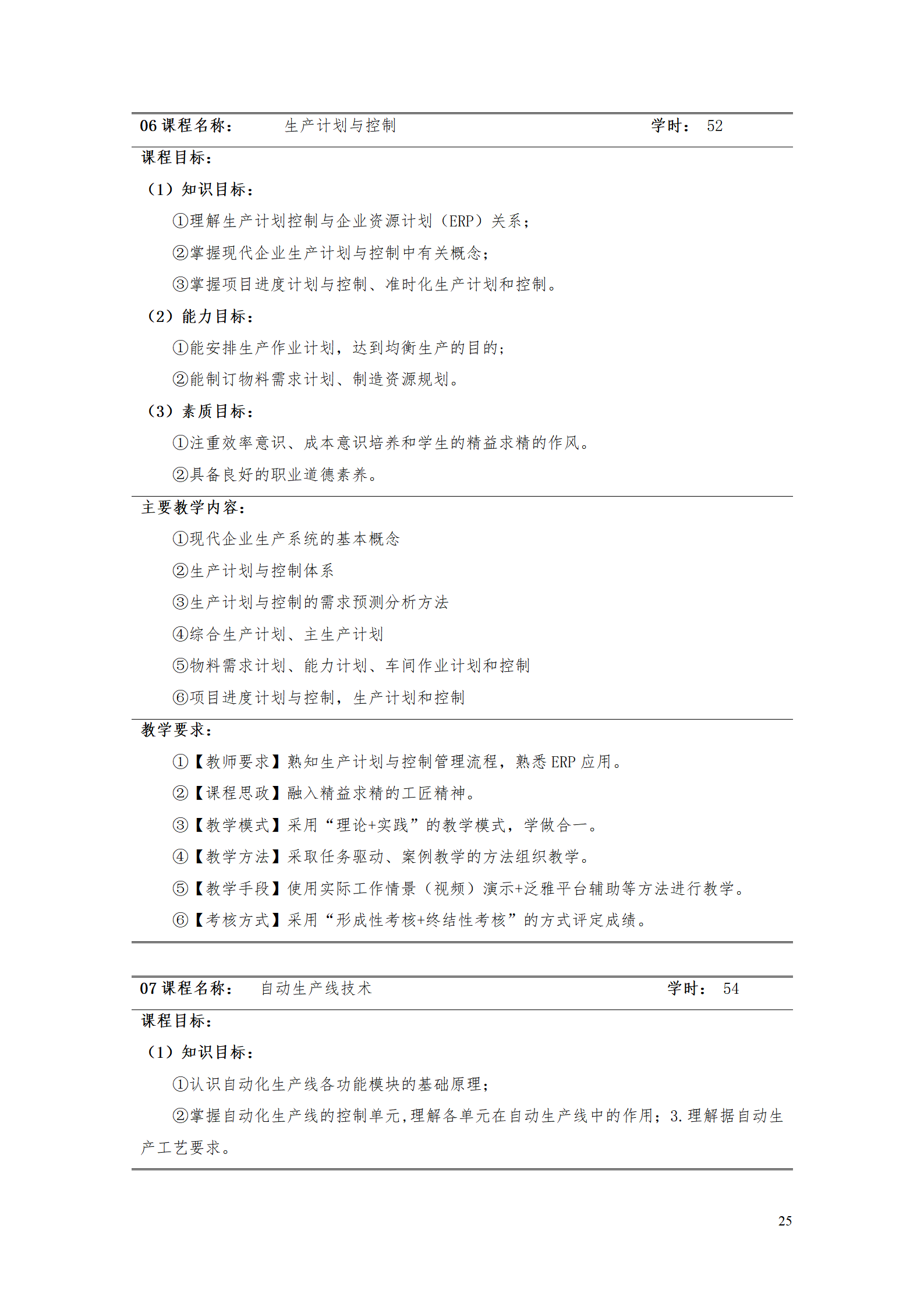 澳门十大赌博正规官网2021级工业工程技术专业人才培养方案0728_27.png