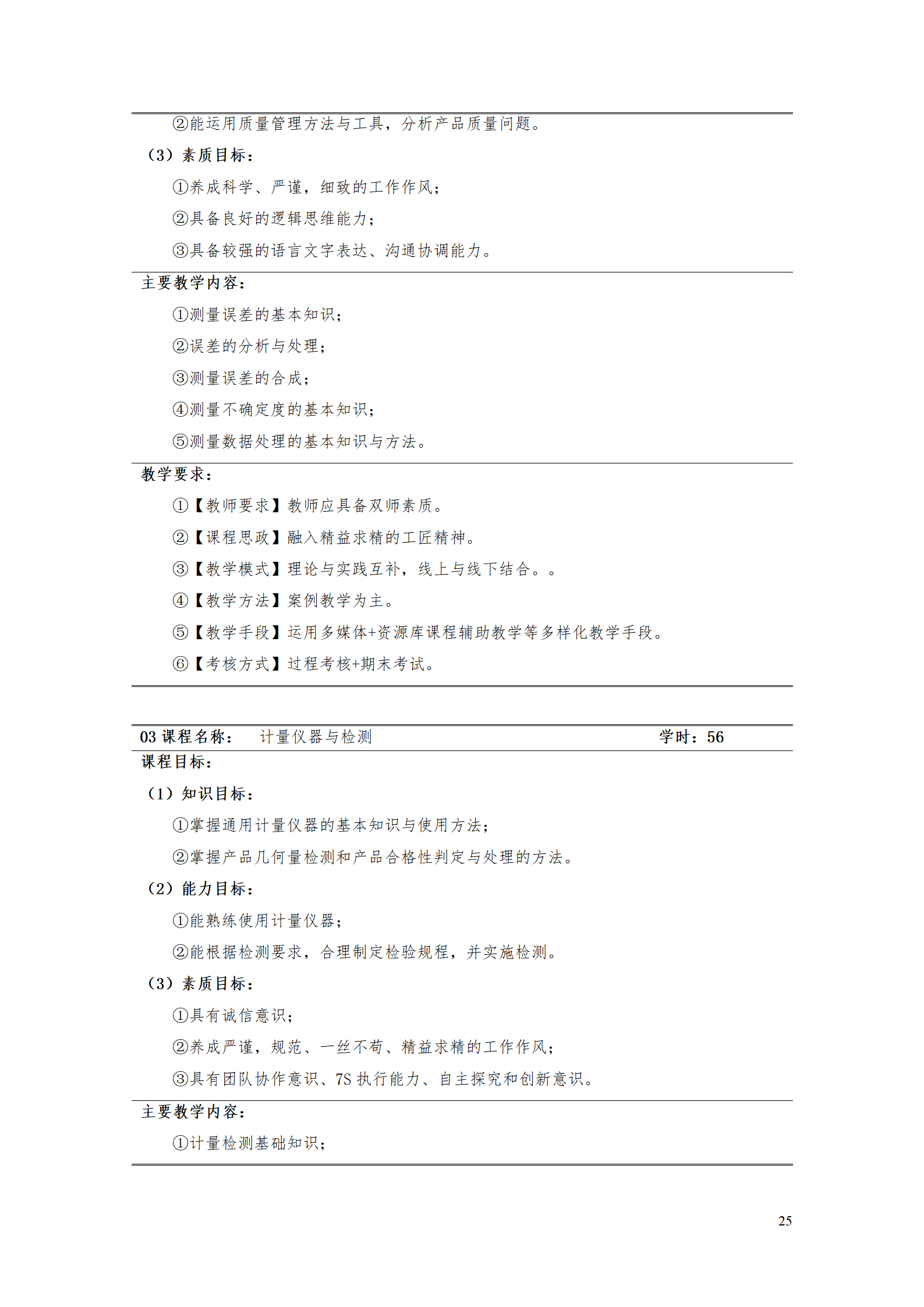 澳门十大赌博正规官网2021级工业产品质量检测技术专业人才培养方案_27.png