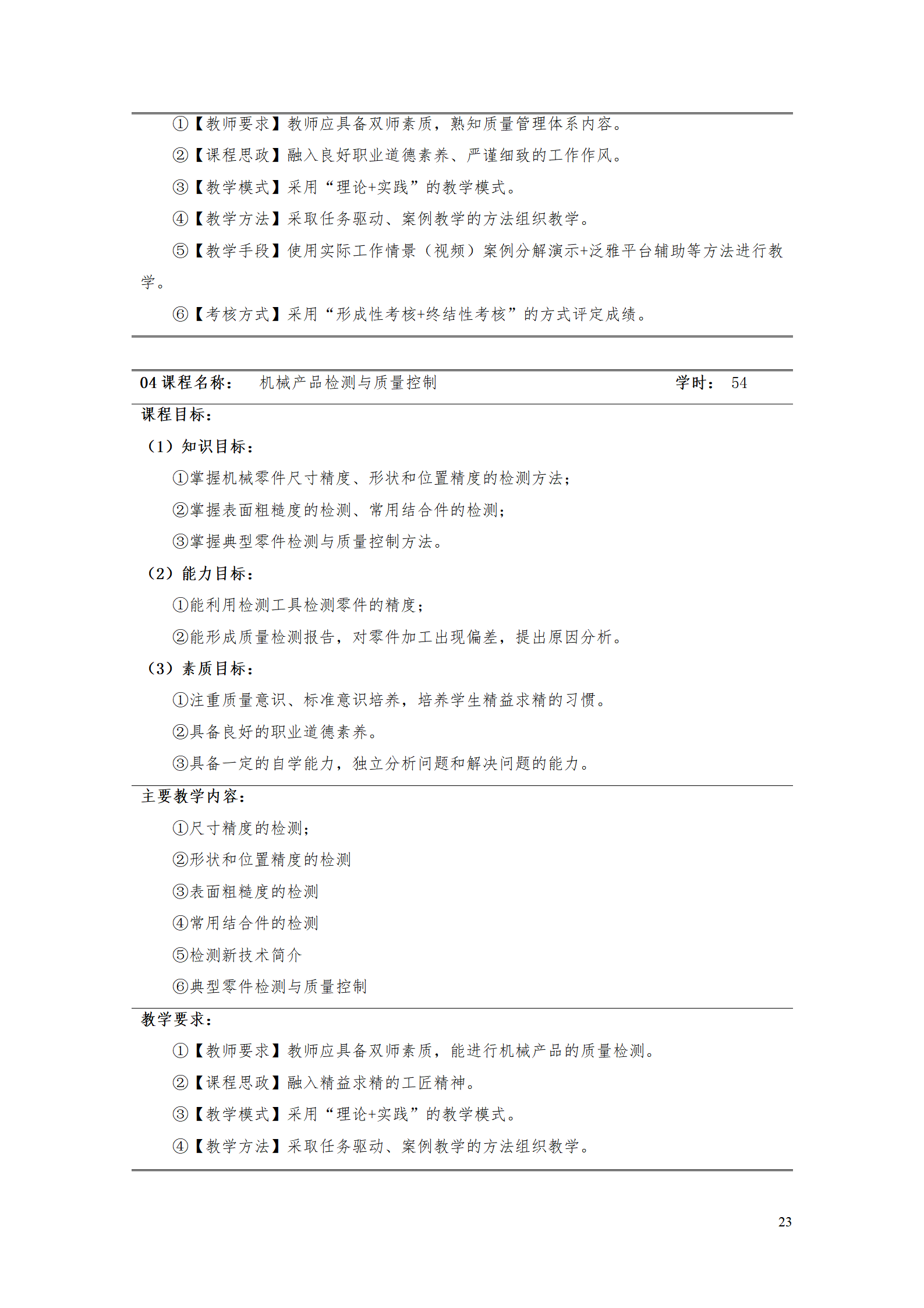 澳门十大赌博正规官网2021级工业工程技术专业人才培养方案0728_25.png