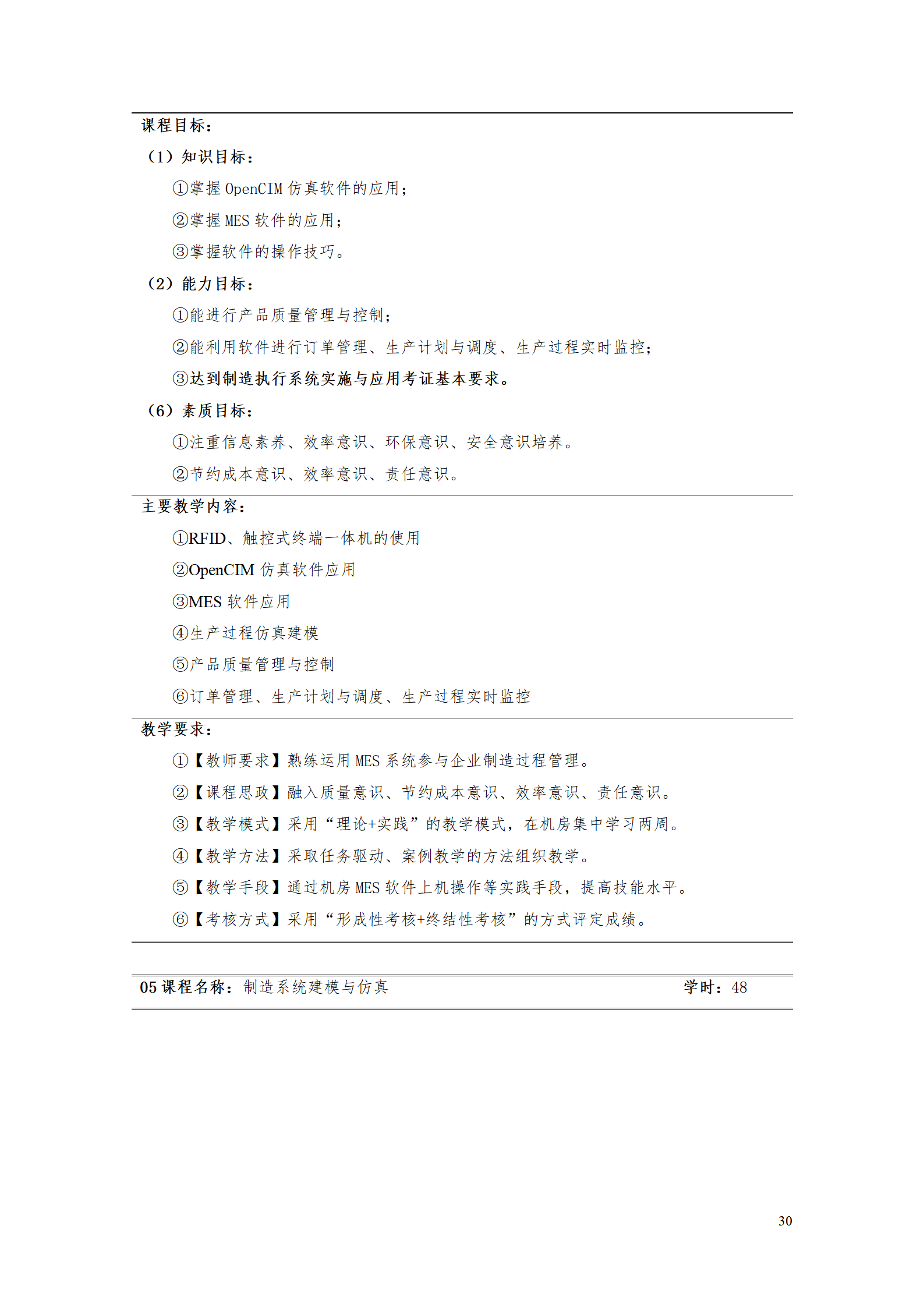 澳门十大赌博正规官网2021级工业工程技术专业人才培养方案0728_32.png