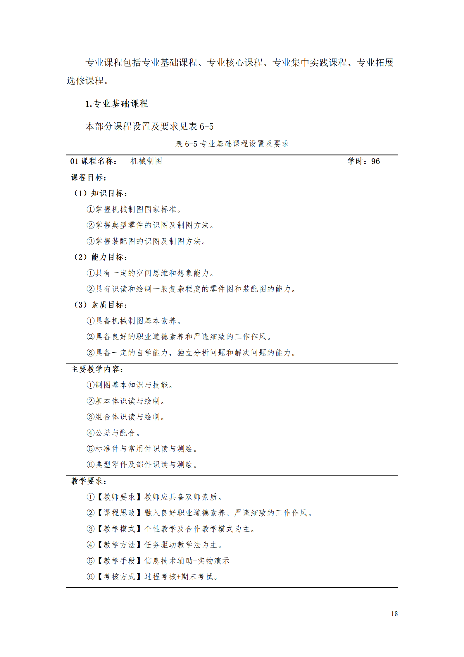 澳门十大赌博正规官网2021级智能制造装备技术专业人才培养方案7.30_20.png