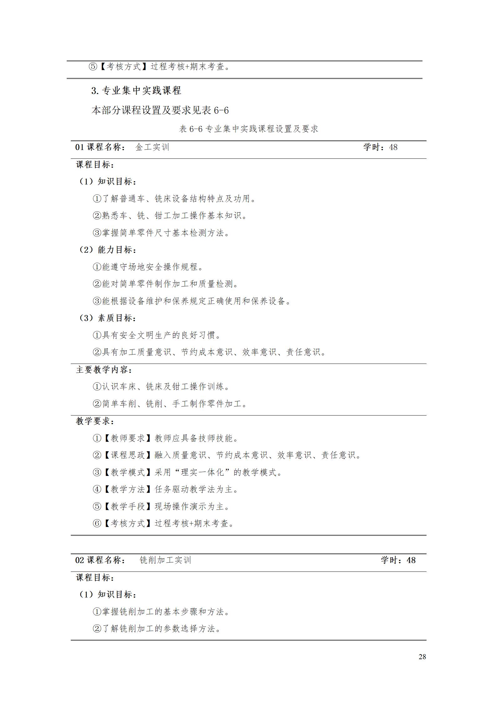 aaaa澳门十大赌博正规官网2021级增材制造技术专业人才培养方案20210914_30.jpg