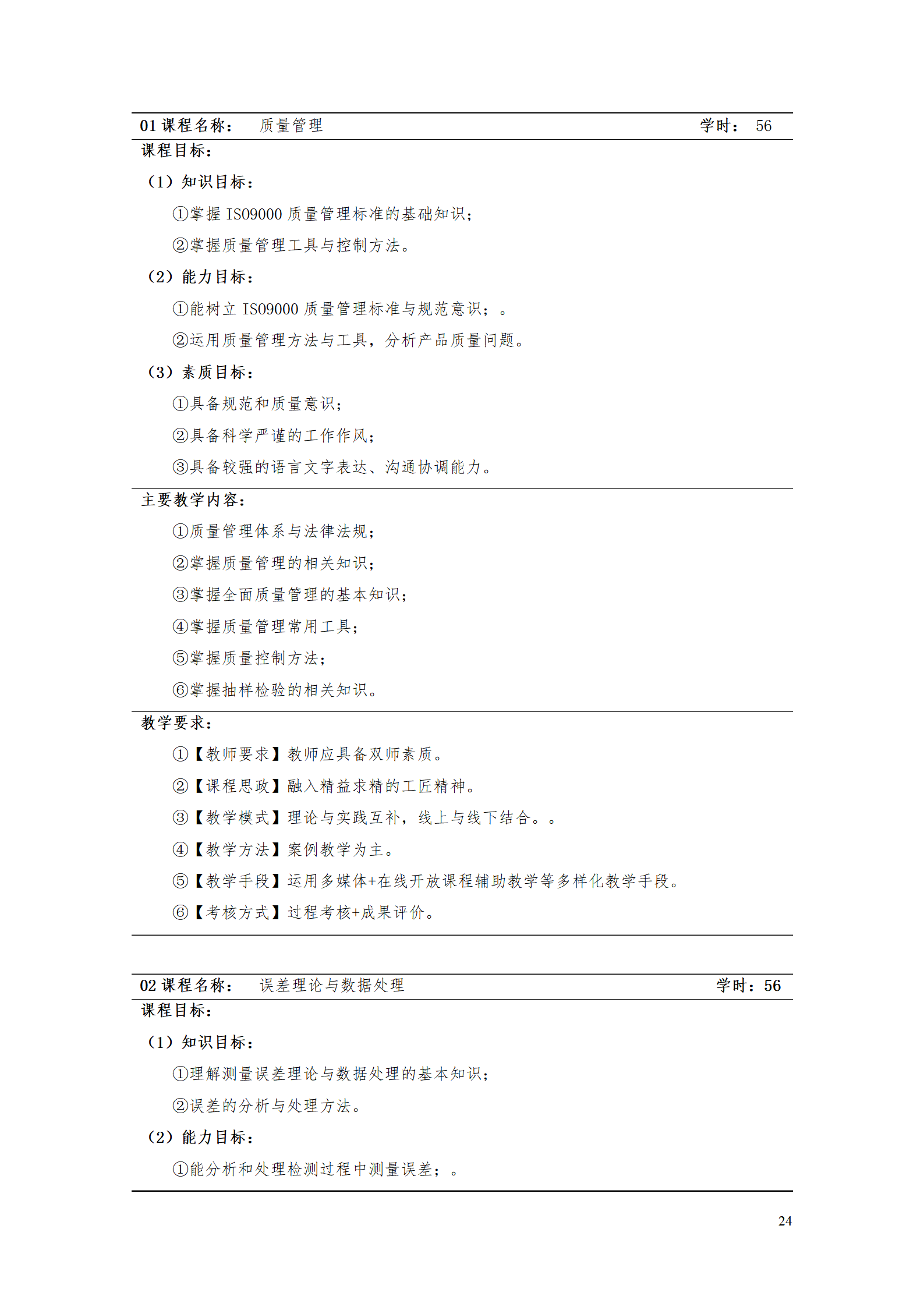 澳门十大赌博正规官网2021级工业产品质量检测技术专业人才培养方案_26.png