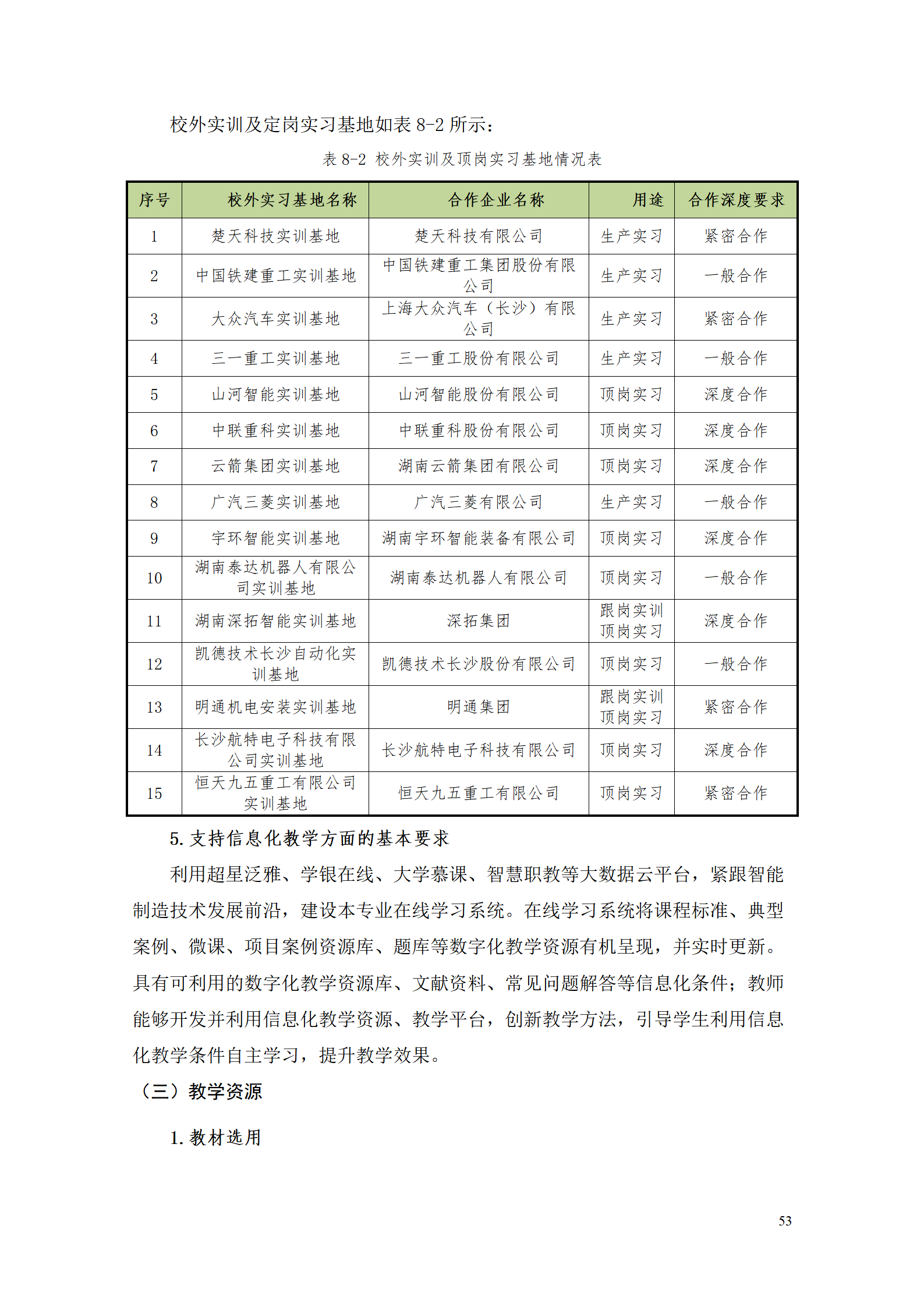 澳门十大赌博正规官网2021级数控技术专业人才培养方案92_55.png