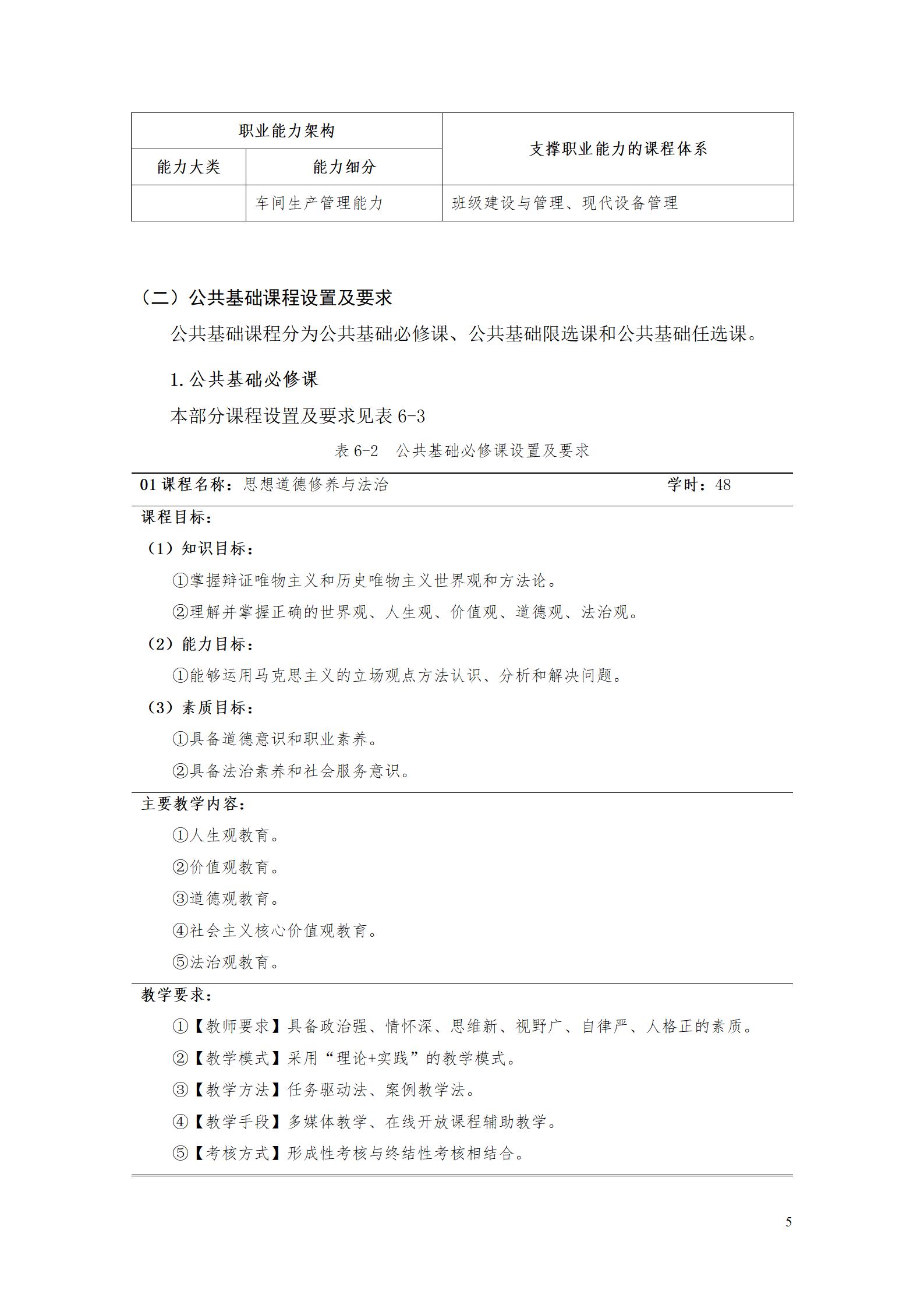 aaaa澳门十大赌博正规官网2021级增材制造技术专业人才培养方案20210914_07.jpg