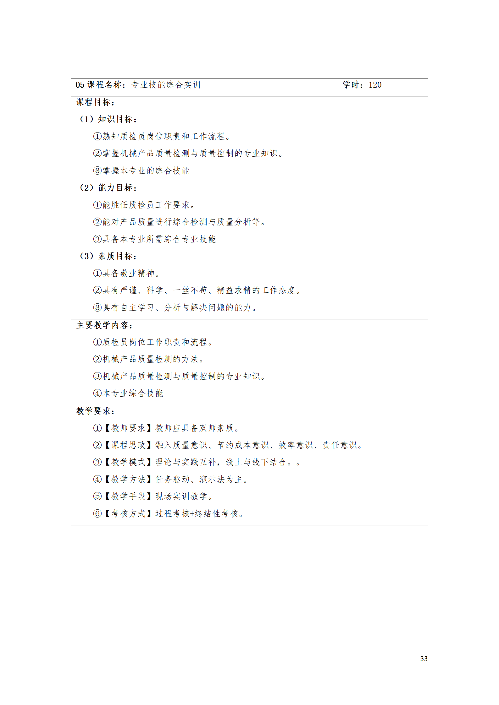 澳门十大赌博正规官网2021级工业产品质量检测技术专业人才培养方案_35.png