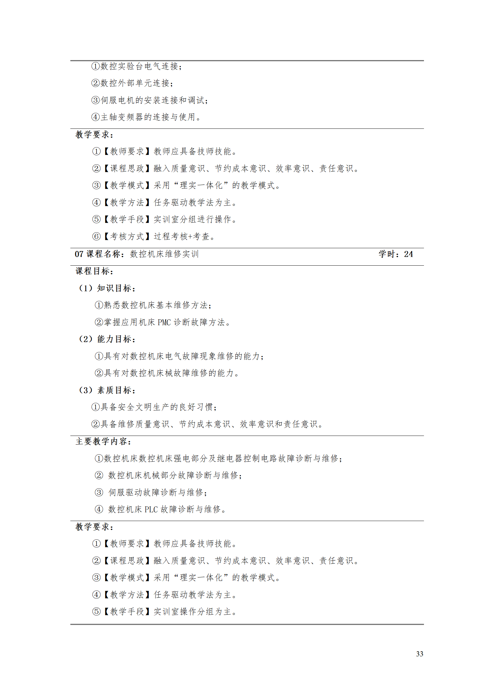 澳门十大赌博正规官网2021级智能制造装备技术专业人才培养方案7.30_35.png