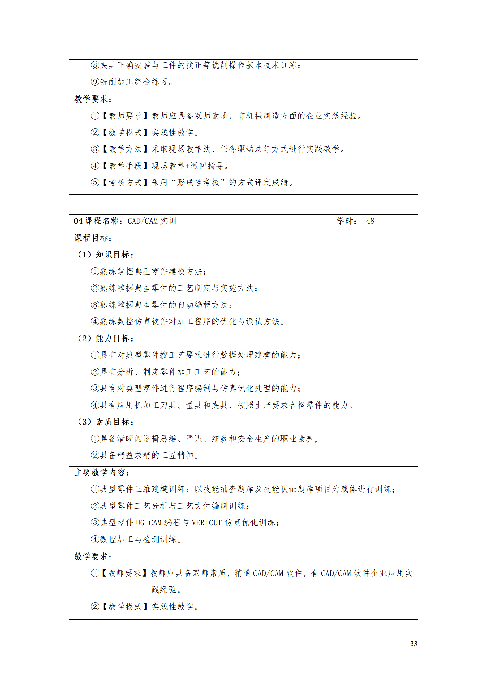 澳门十大赌博正规官网2021级数控技术专业人才培养方案92_35.png