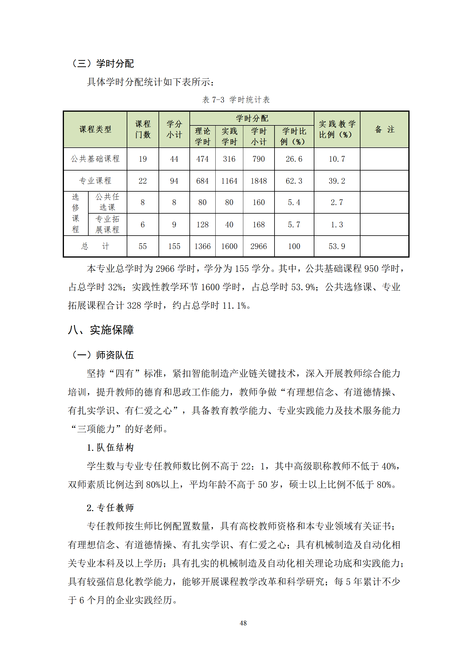 20210730澳门十大赌博正规官网2021级机械制造及自动化专业人才培养方案_50.png