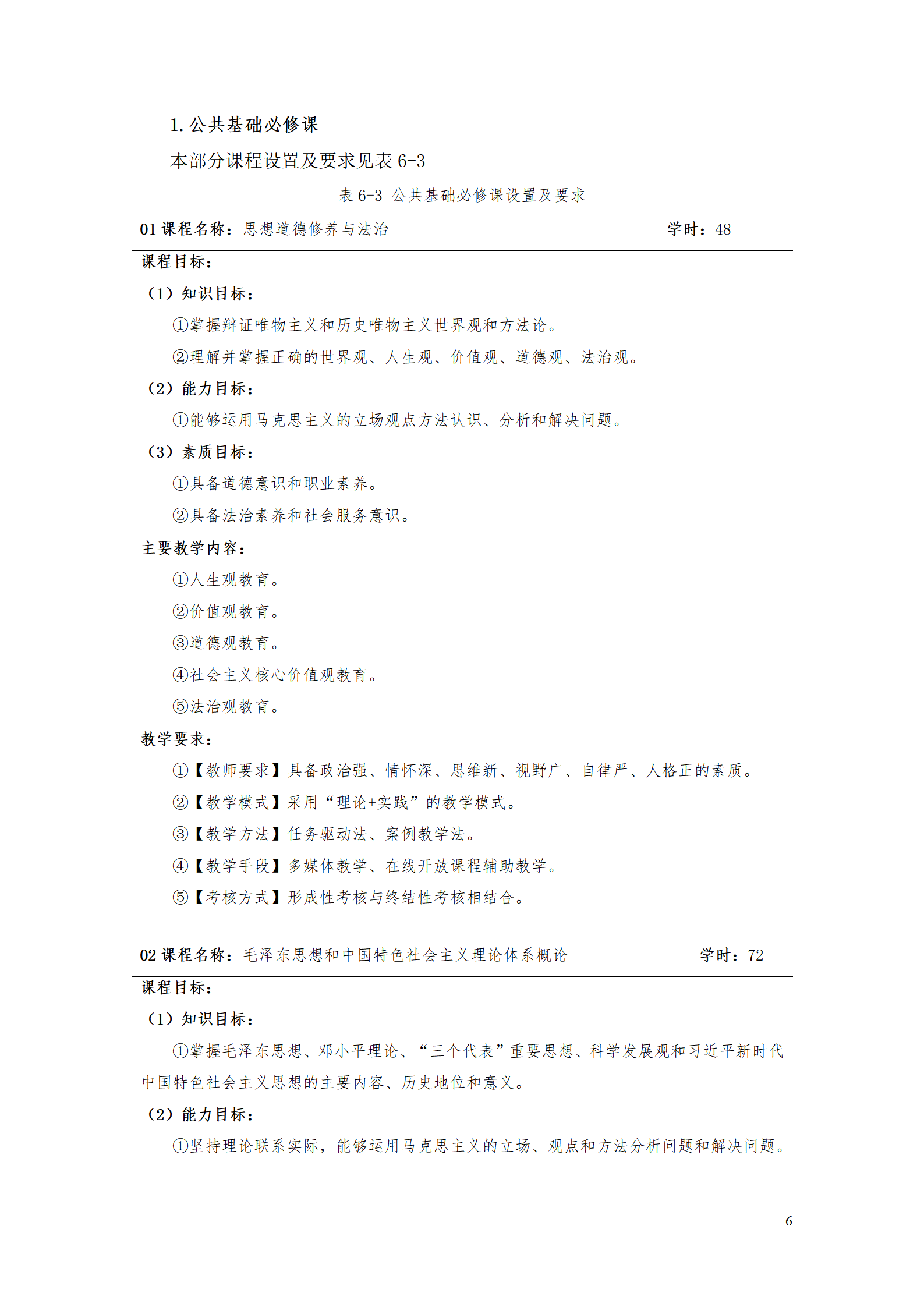 澳门十大赌博正规官网2021级智能制造装备技术专业人才培养方案7.30_08.png