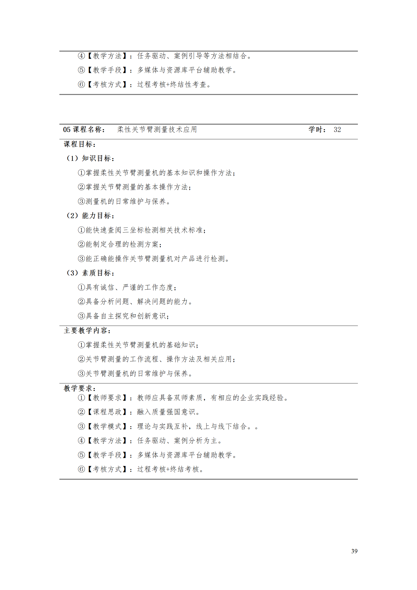 澳门十大赌博正规官网2021级工业产品质量检测技术专业人才培养方案_41.png