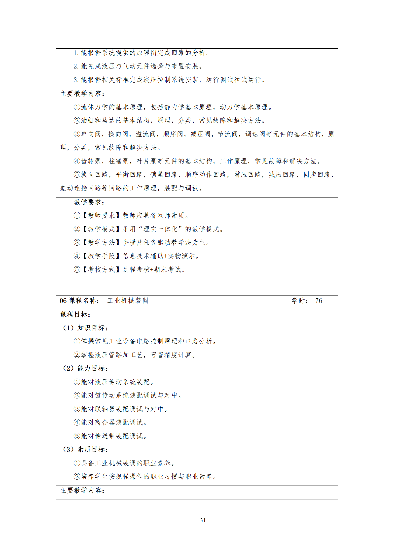 20210730澳门十大赌博正规官网2021级机械制造及自动化专业人才培养方案_33.png