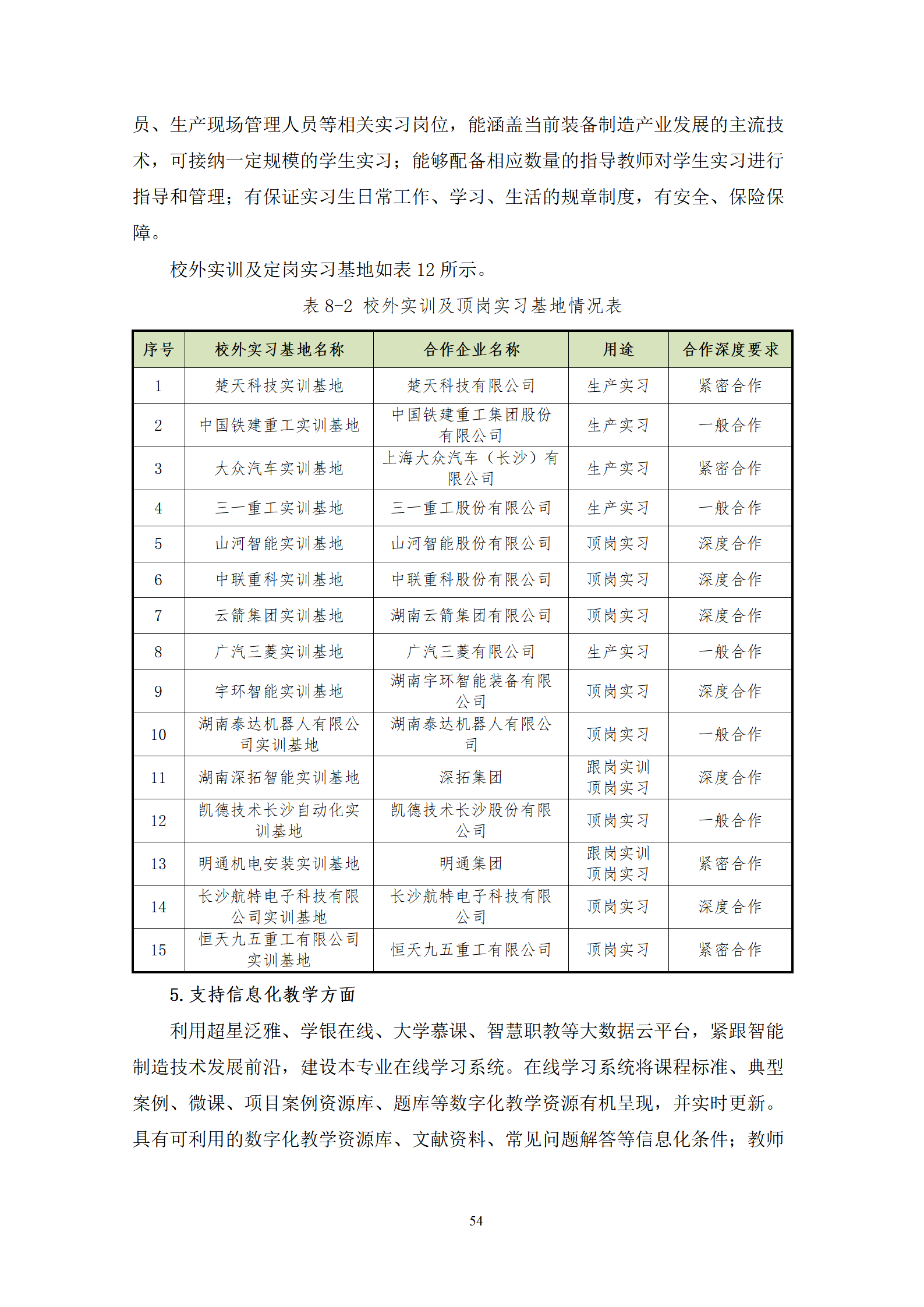 20210730澳门十大赌博正规官网2021级机械制造及自动化专业人才培养方案_56.png