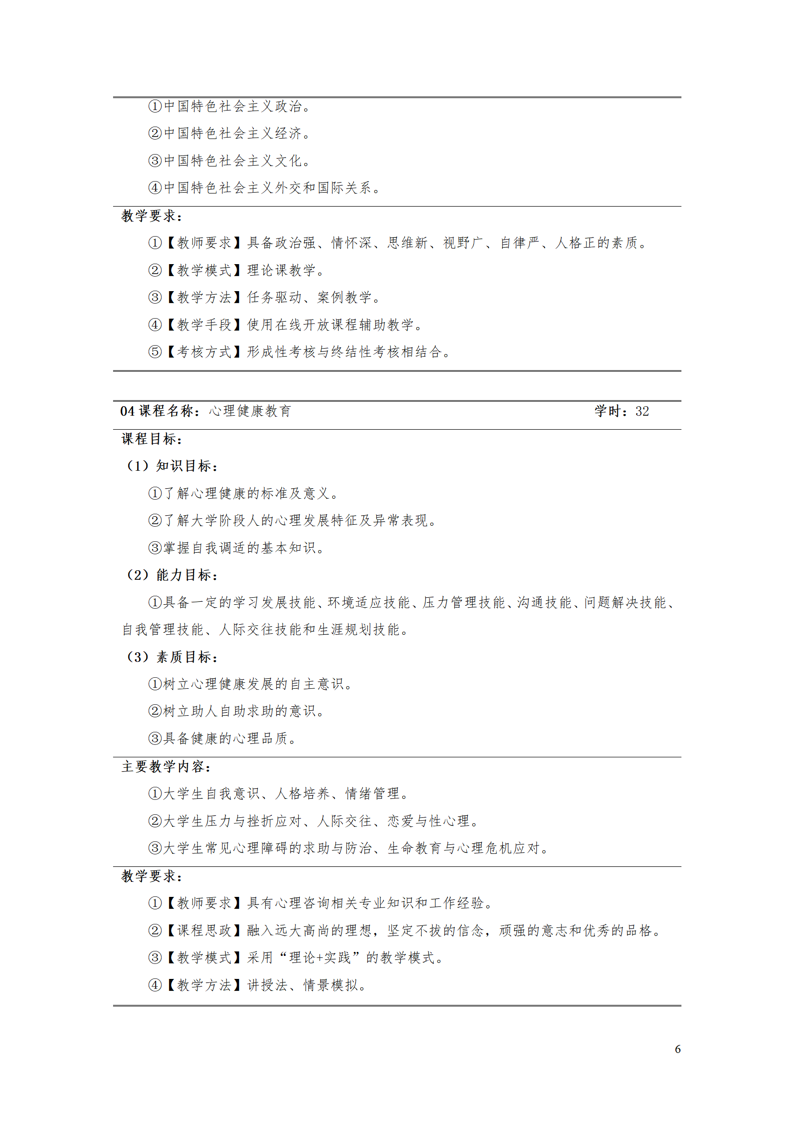 澳门十大赌博正规官网2021级工业工程技术专业人才培养方案0728_08.png