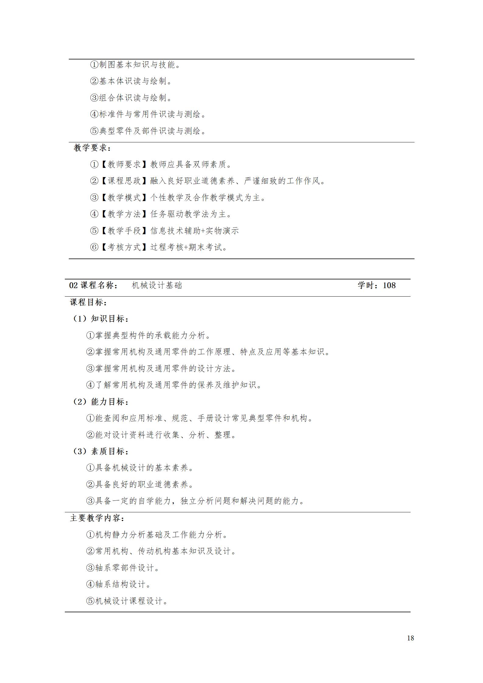 aaaa澳门十大赌博正规官网2021级增材制造技术专业人才培养方案20210914_20.jpg