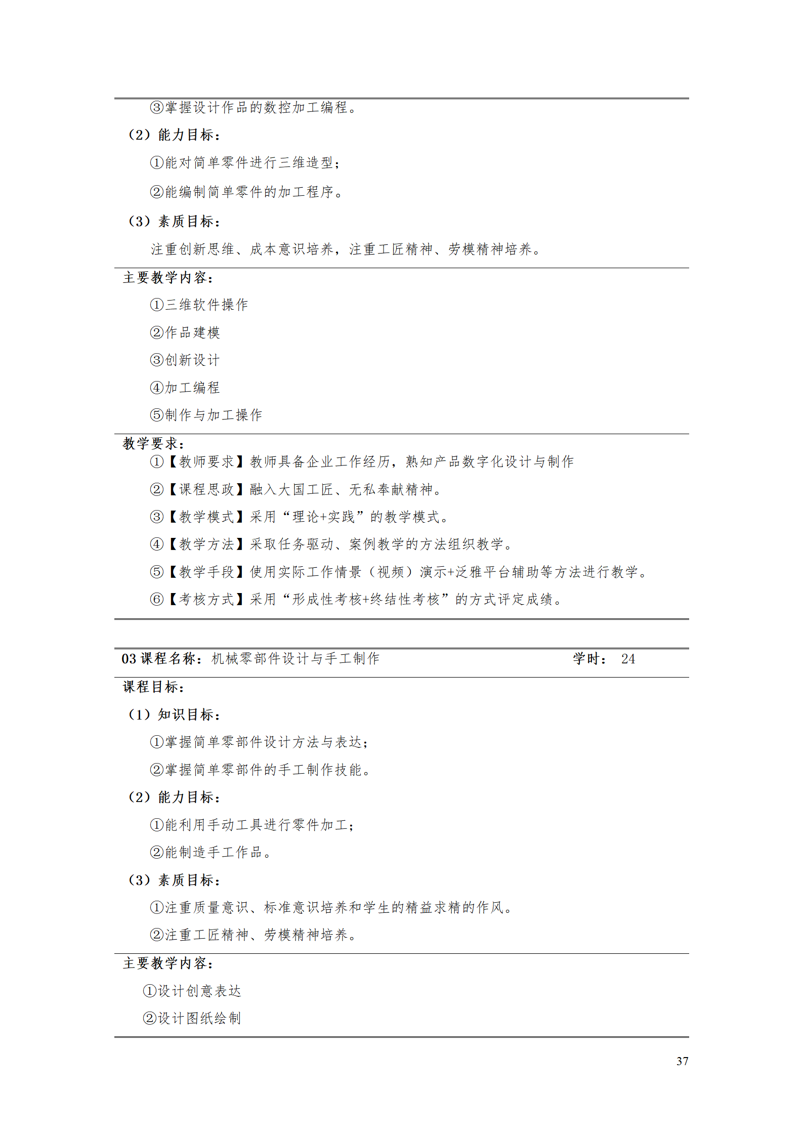 澳门十大赌博正规官网2021级工业工程技术专业人才培养方案0728_39.png