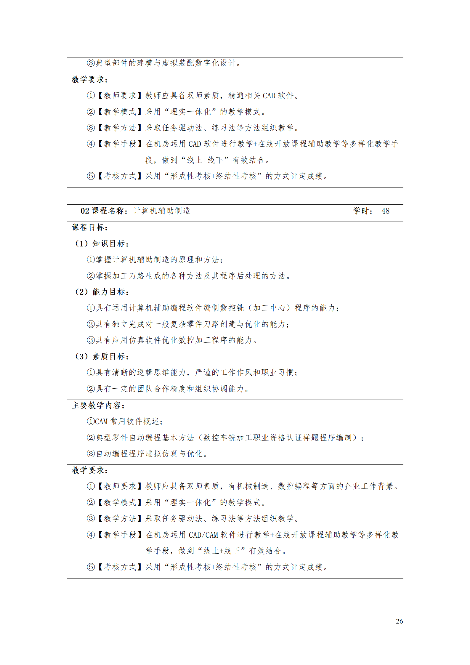 澳门十大赌博正规官网2021级数控技术专业人才培养方案92_28.png