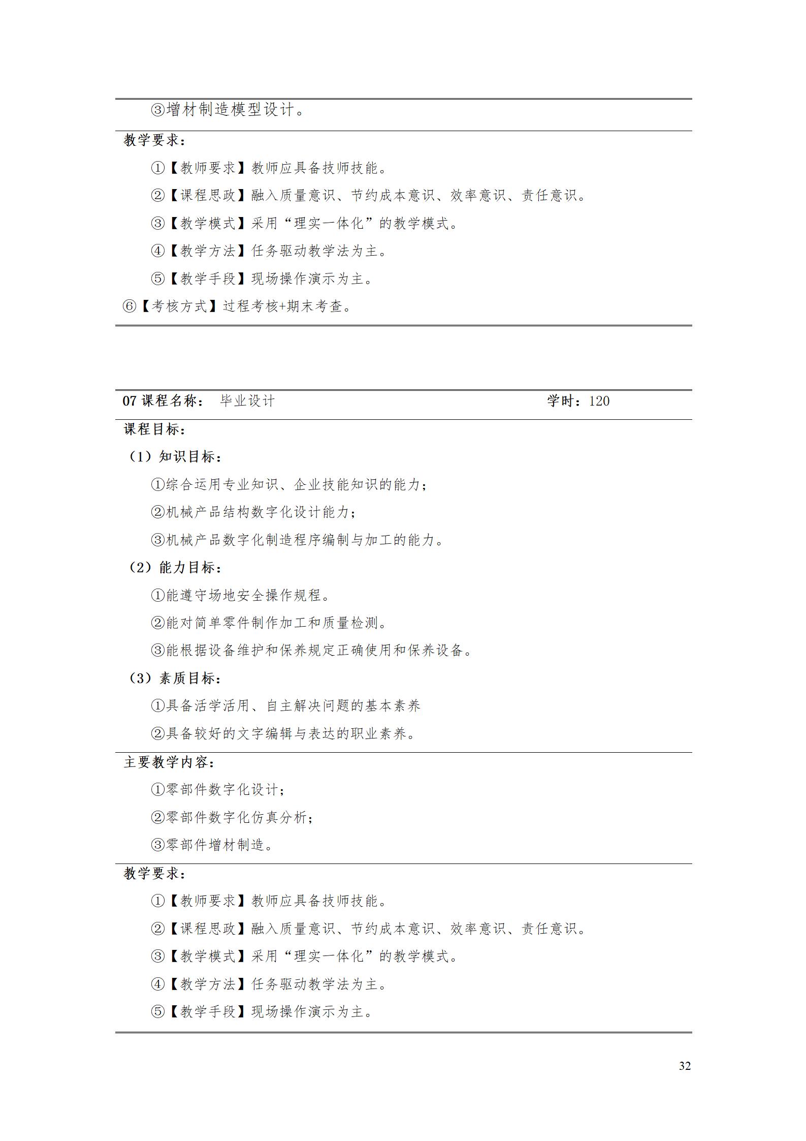 aaaa澳门十大赌博正规官网2021级增材制造技术专业人才培养方案20210914_34.jpg