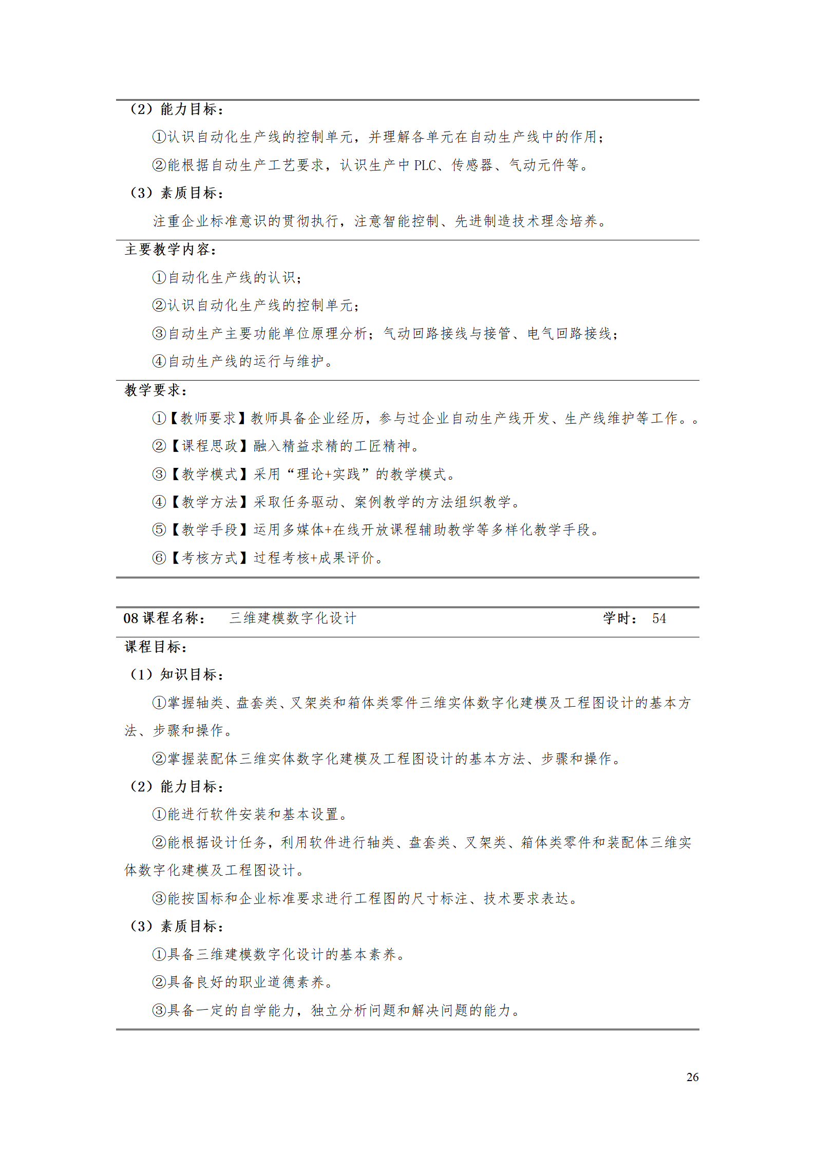 澳门十大赌博正规官网2021级工业工程技术专业人才培养方案0728_28.png