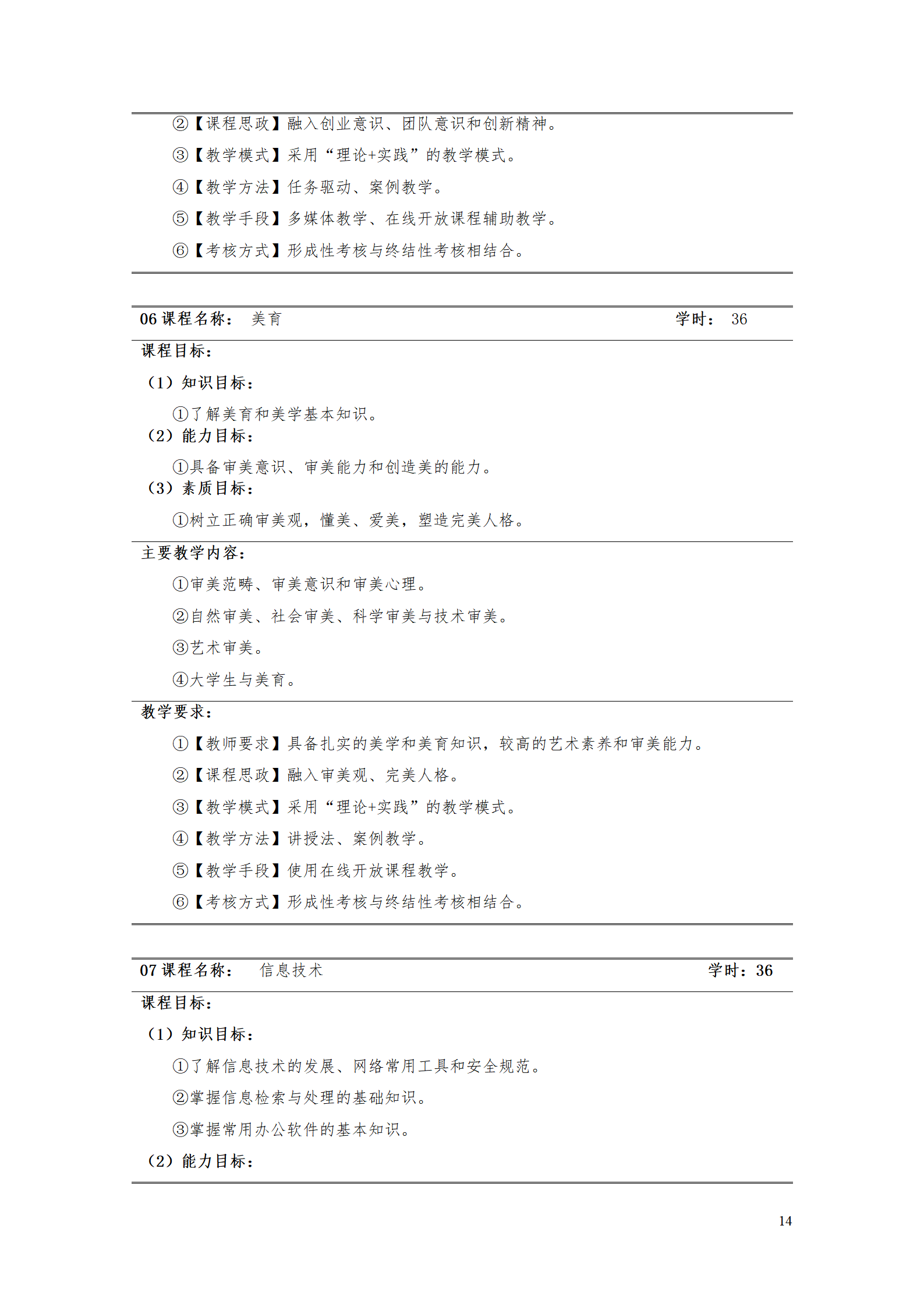 澳门十大赌博正规官网2021级工业工程技术专业人才培养方案0728_16.png