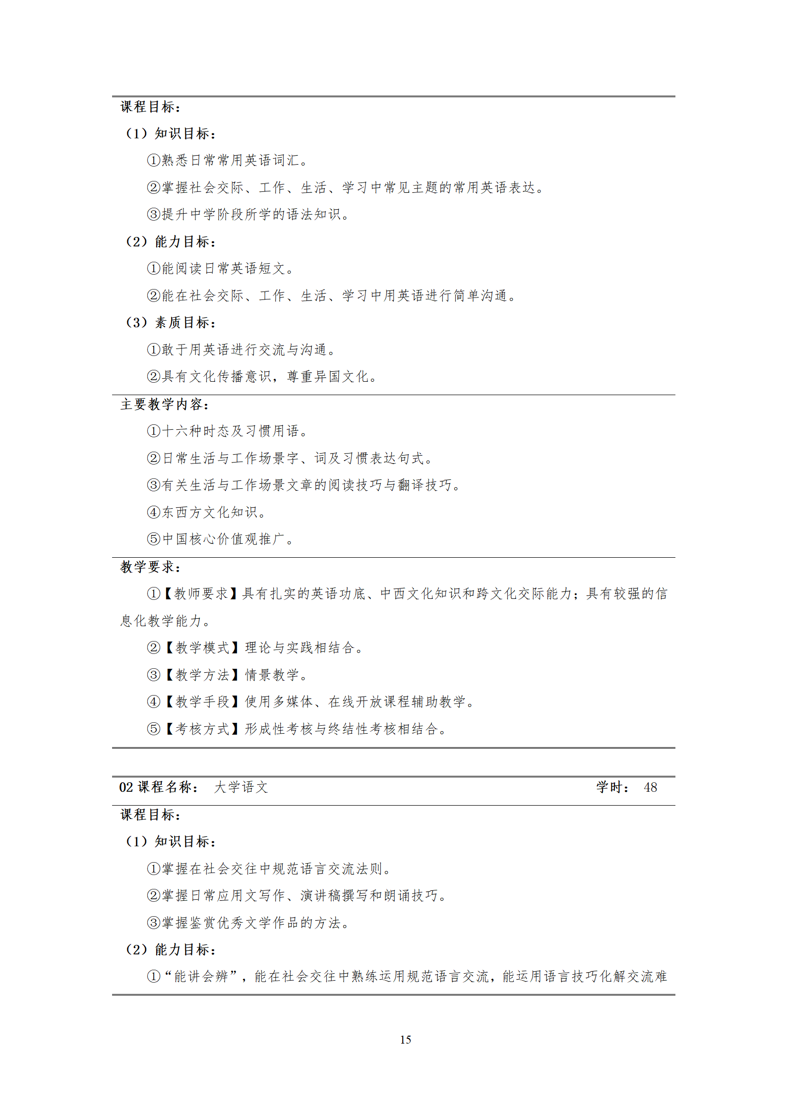 20210730澳门十大赌博正规官网2021级机械制造及自动化专业人才培养方案_17.png